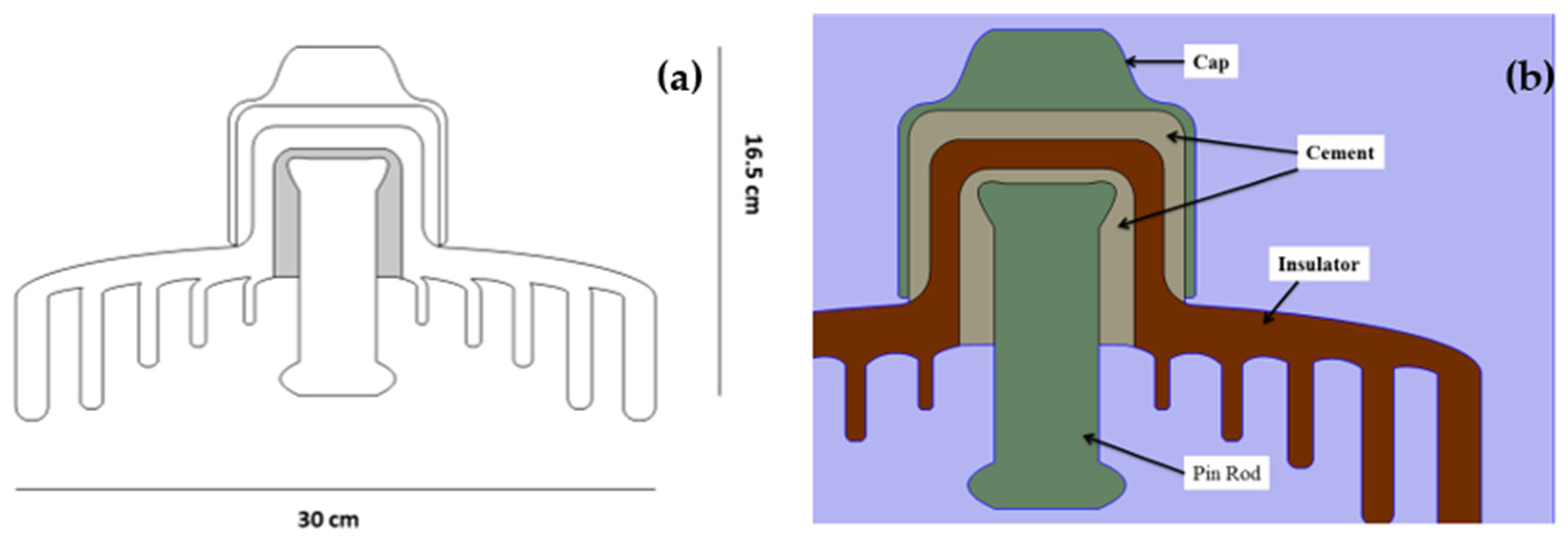 Surfaces 08 00040 g005