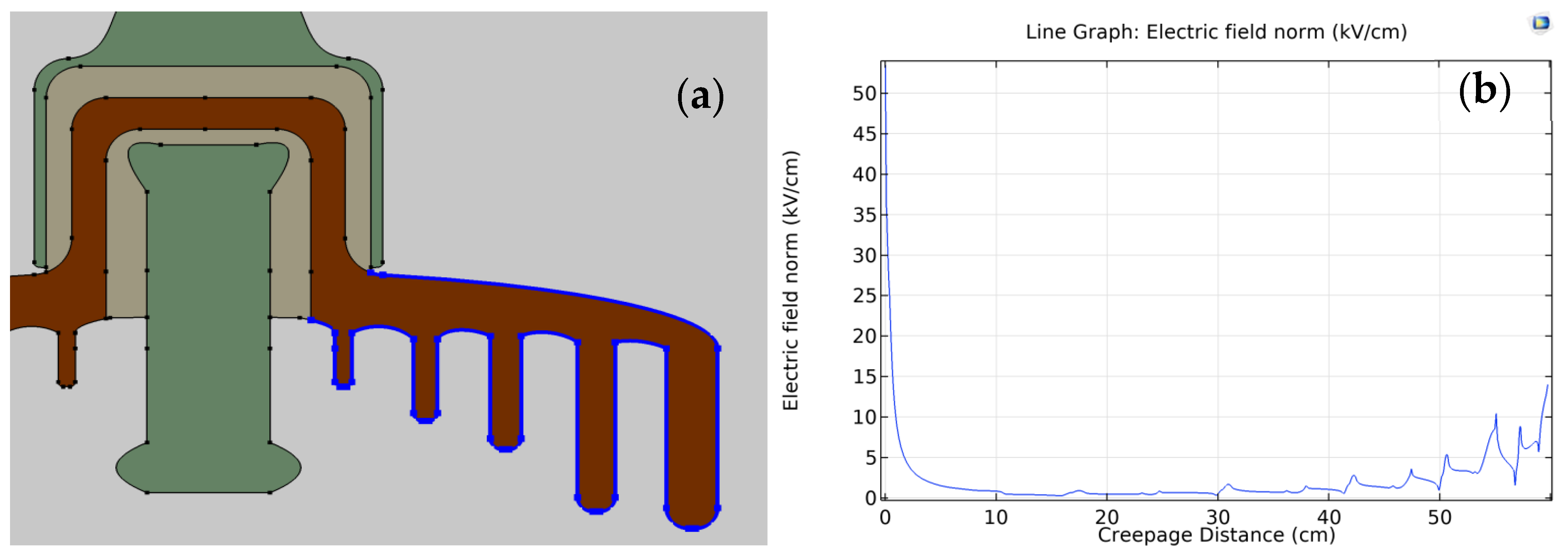 Surfaces 08 00040 g007