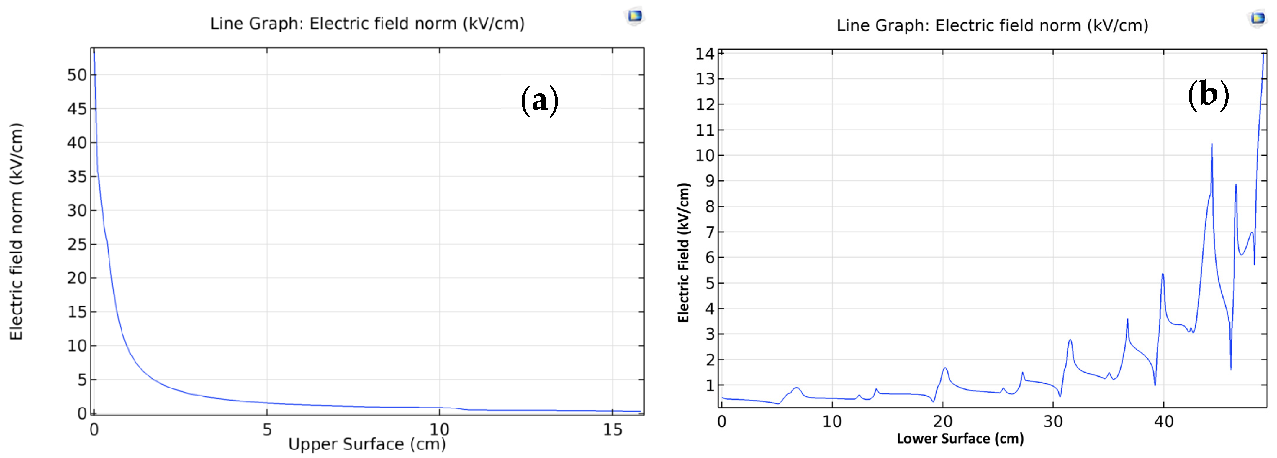 Surfaces 08 00040 g008