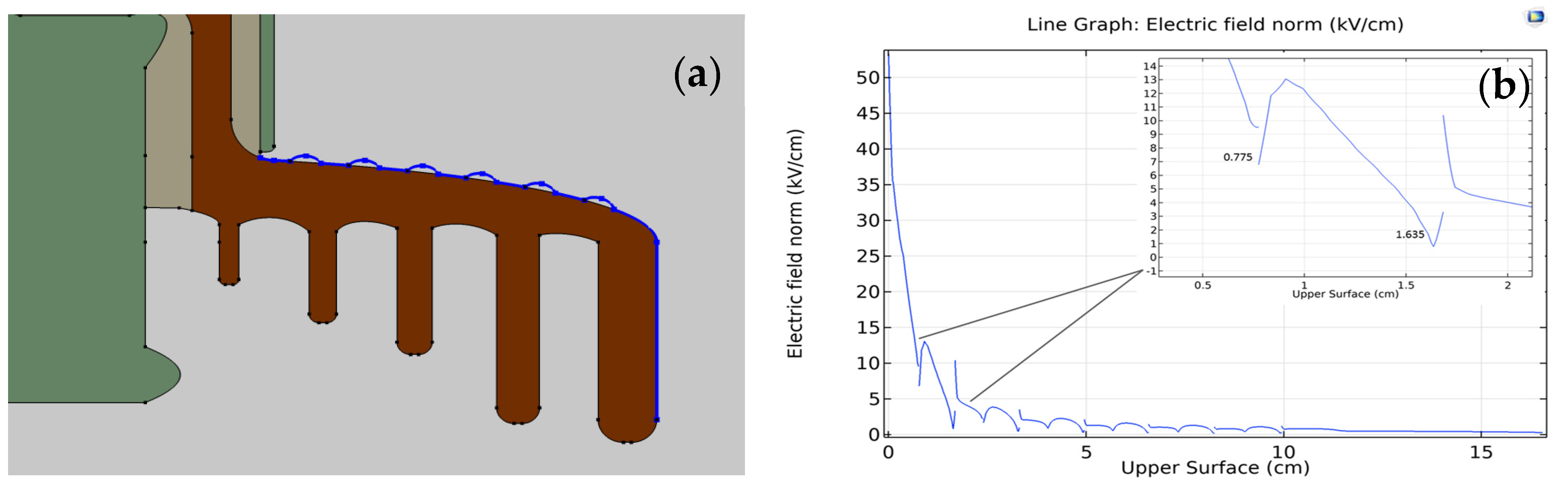 Surfaces 08 00040 g011