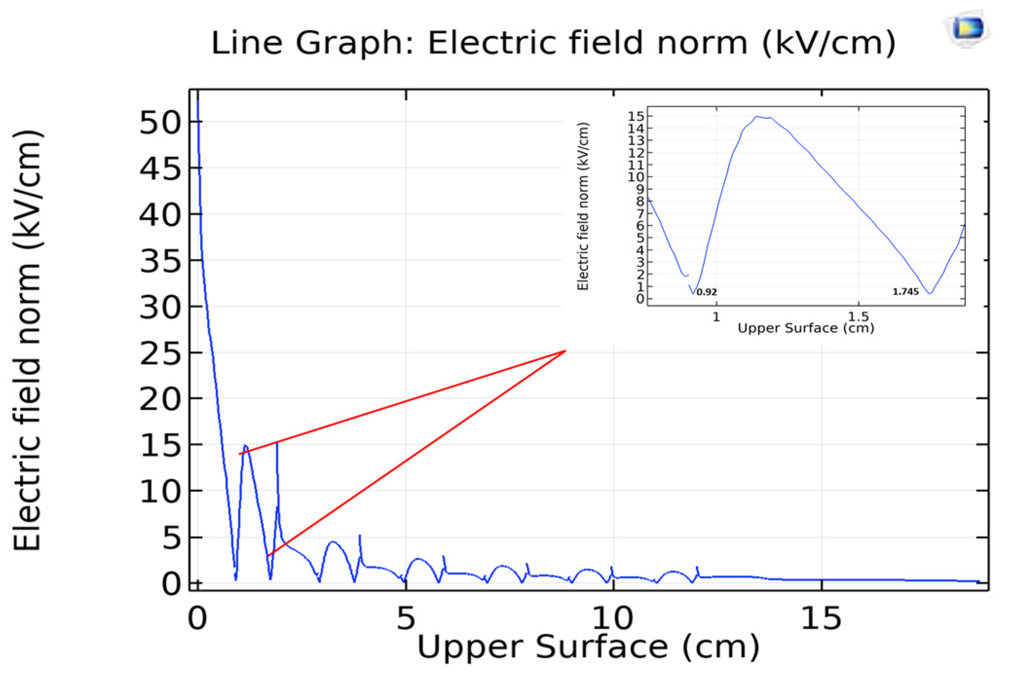 Surfaces 08 00040 g013