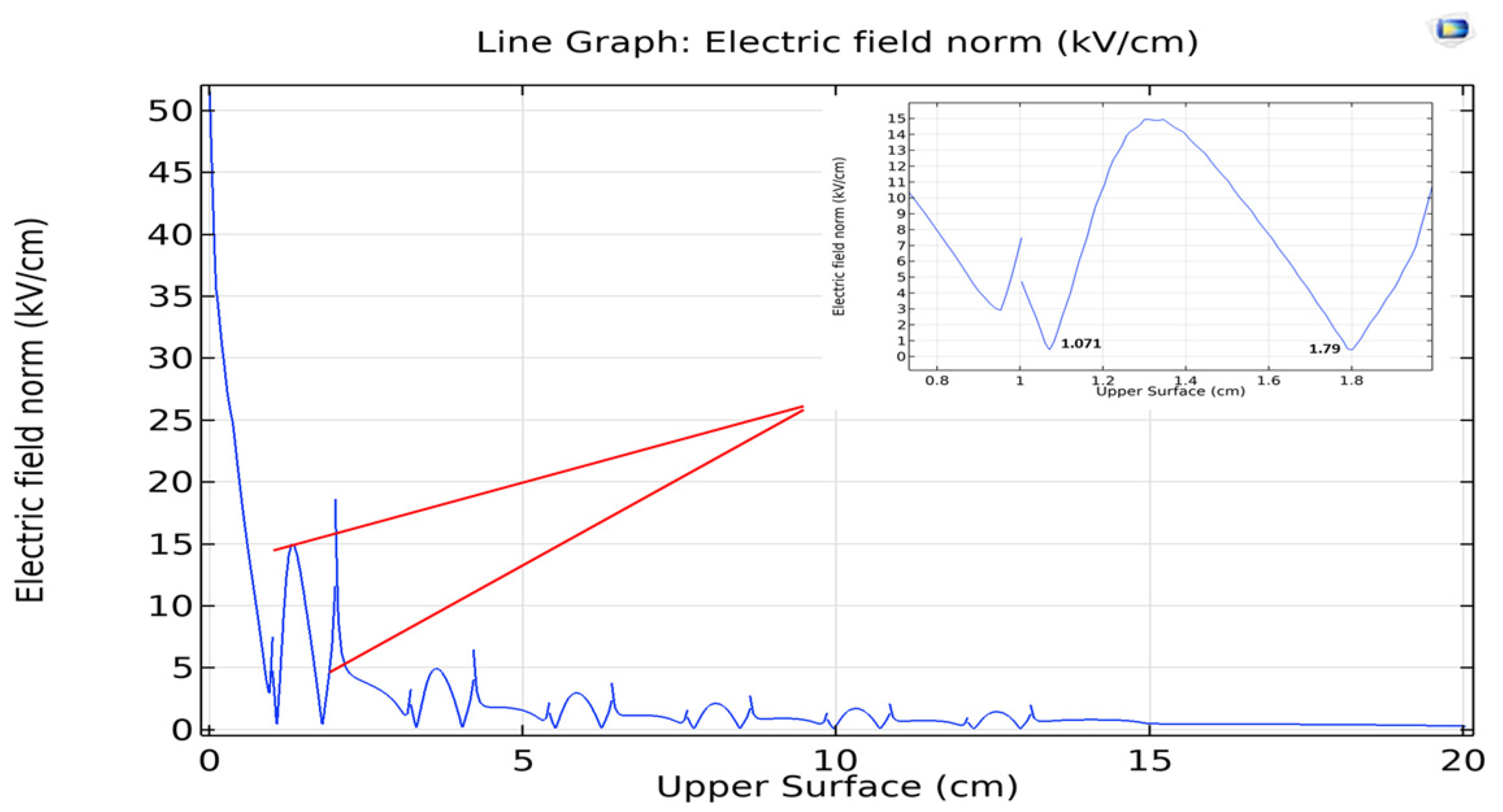 Surfaces 08 00040 g015