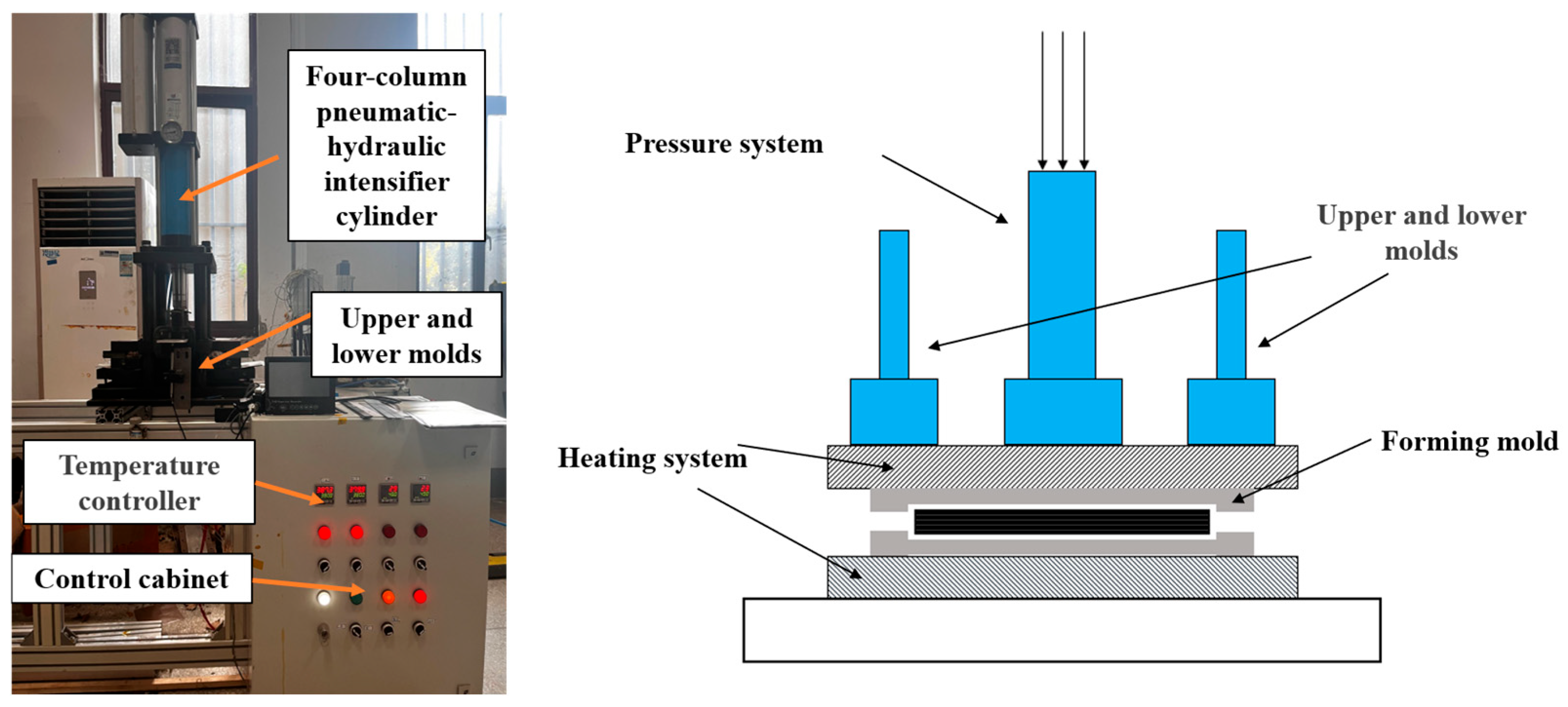 Surfaces 08 00041 g001