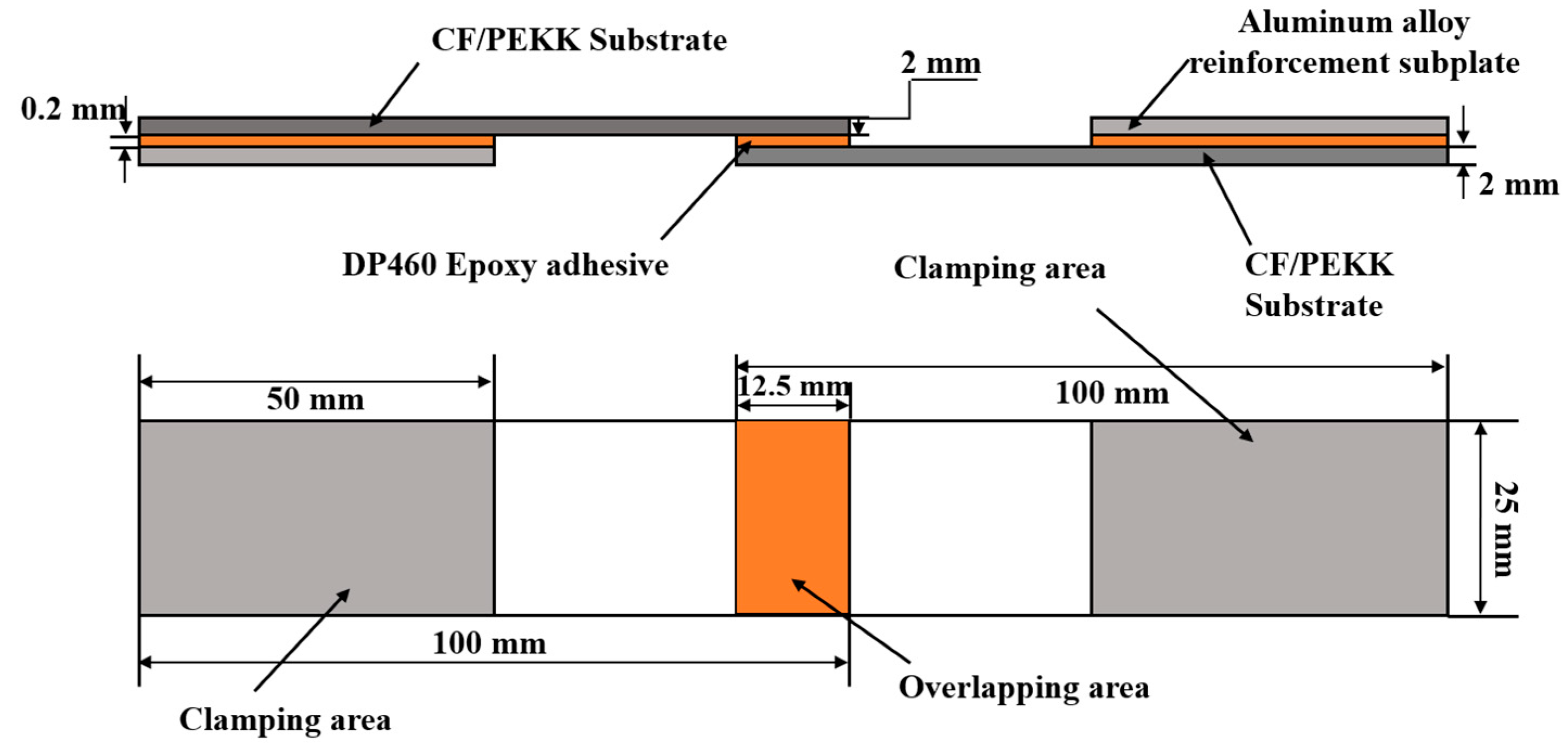 Surfaces 08 00041 g003