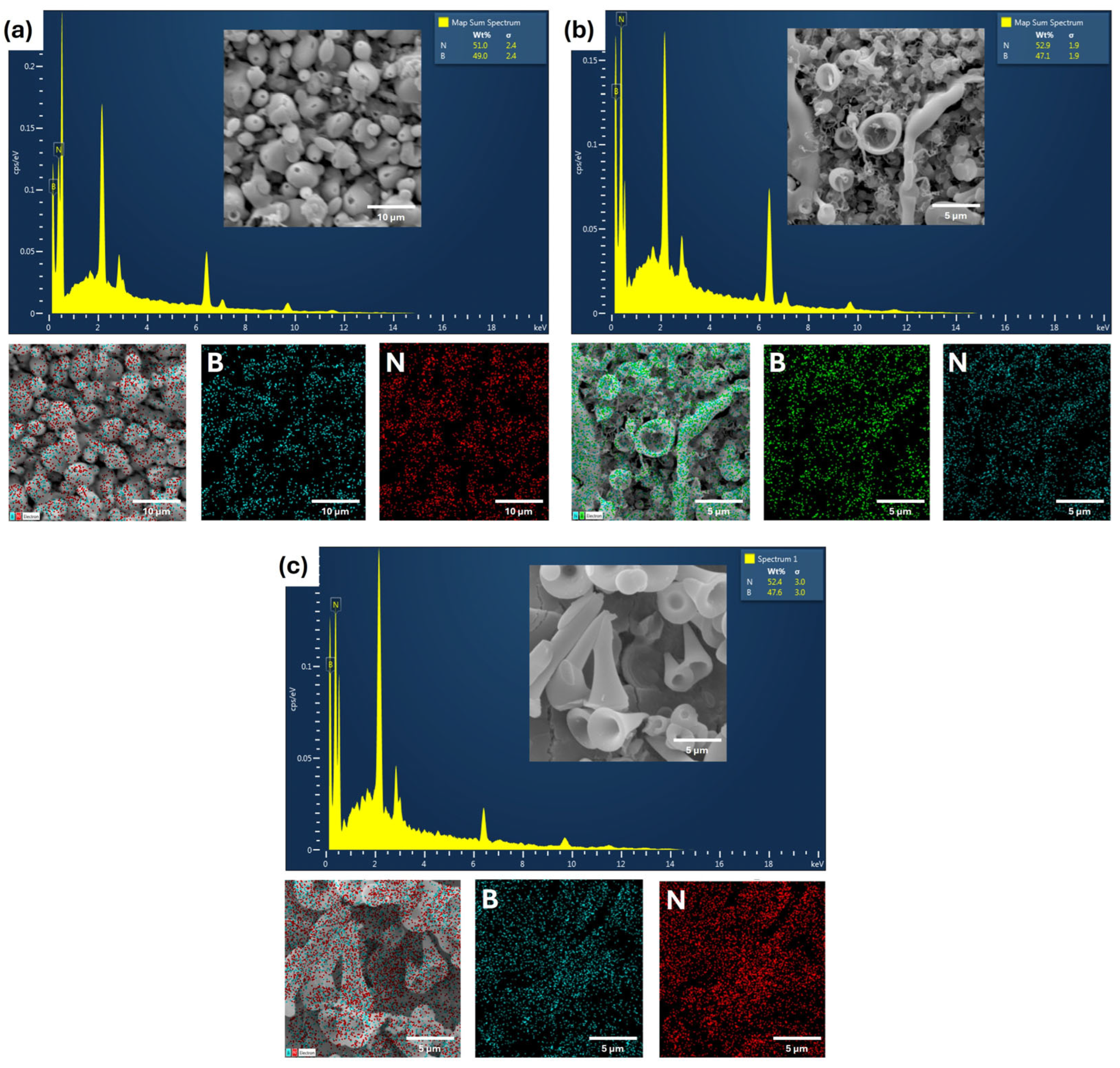 Surfaces 08 00042 g004