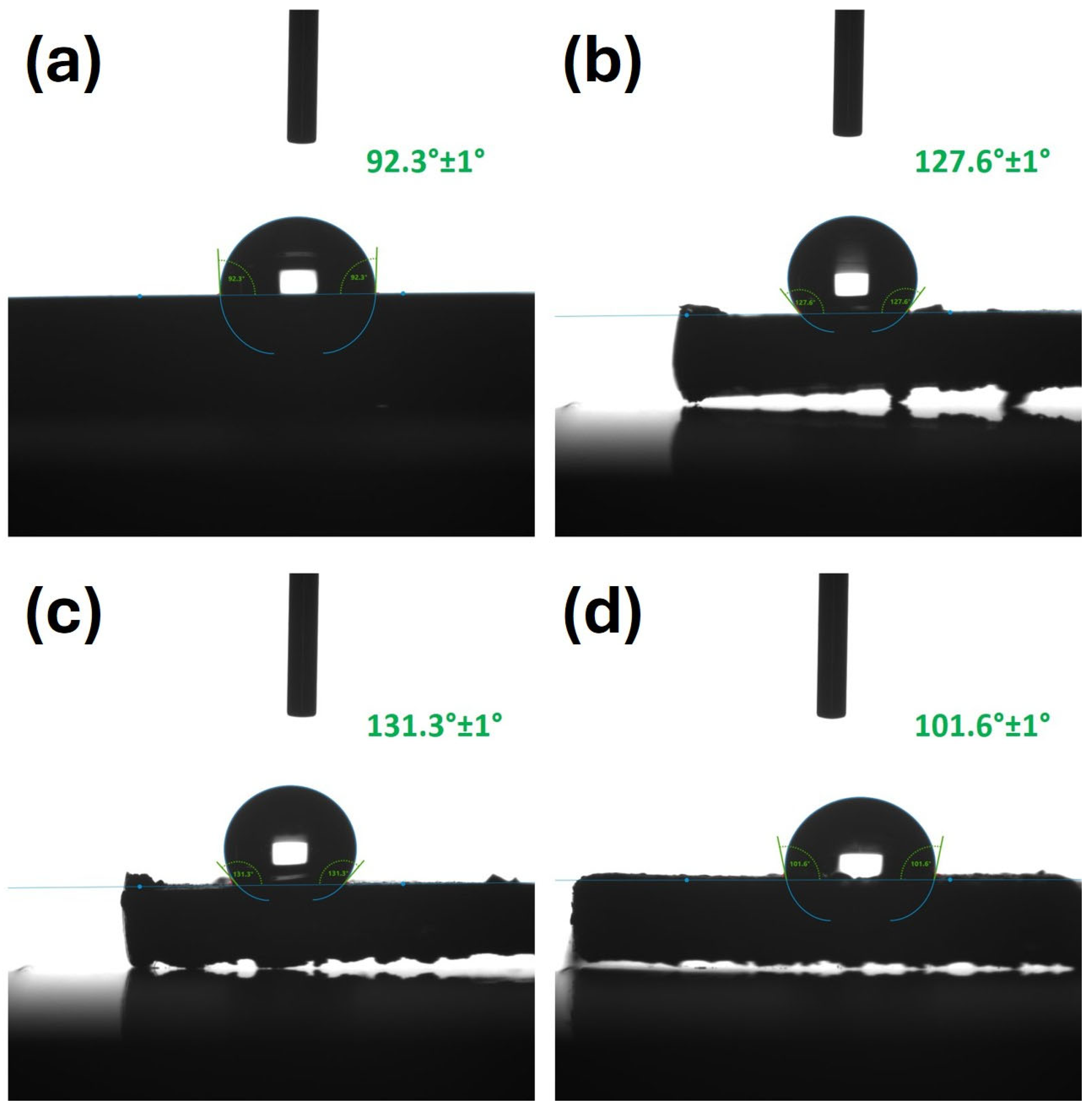 Surfaces 08 00042 g005