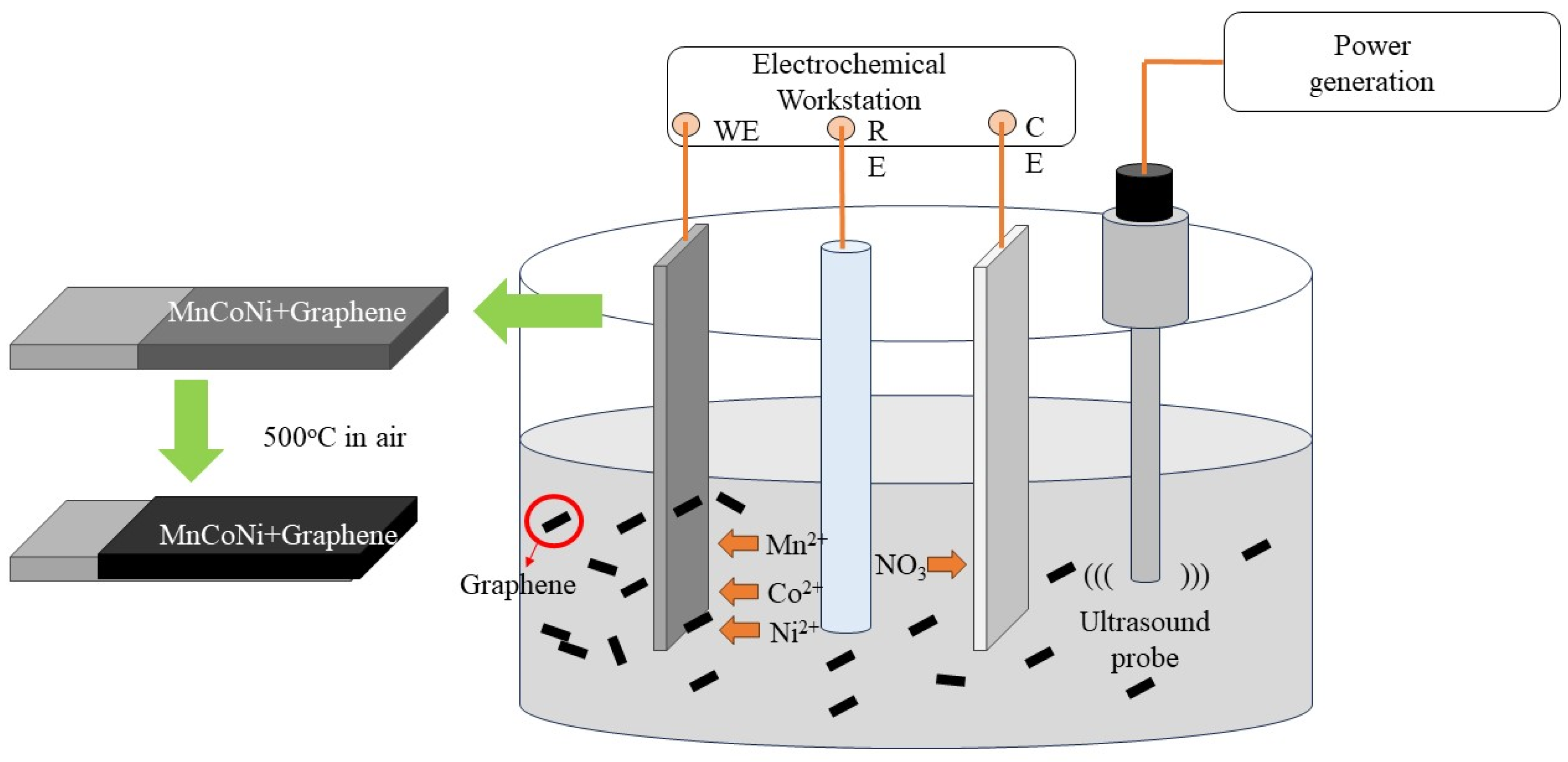 Surfaces 08 00043 g001
