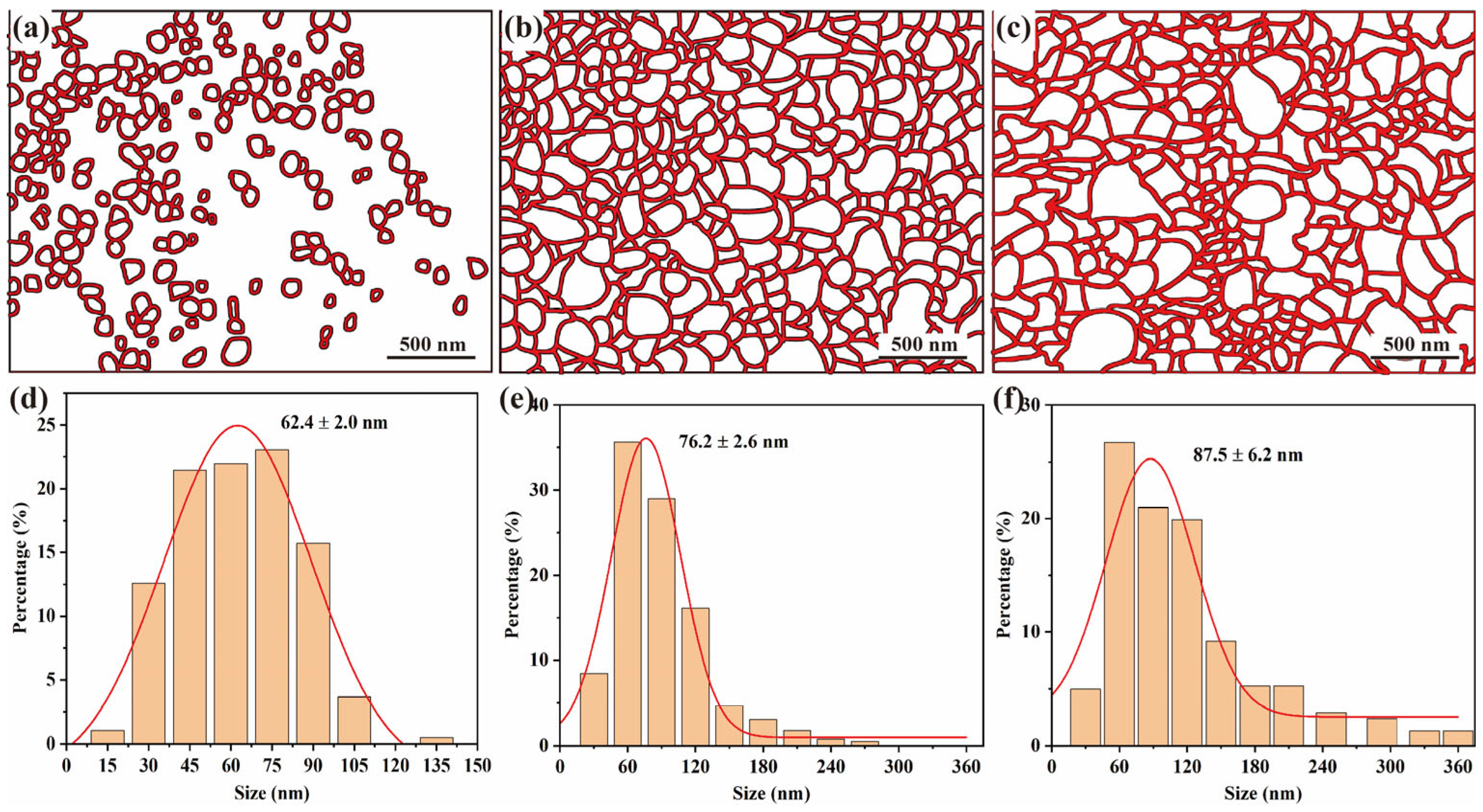 Surfaces 08 00044 g003