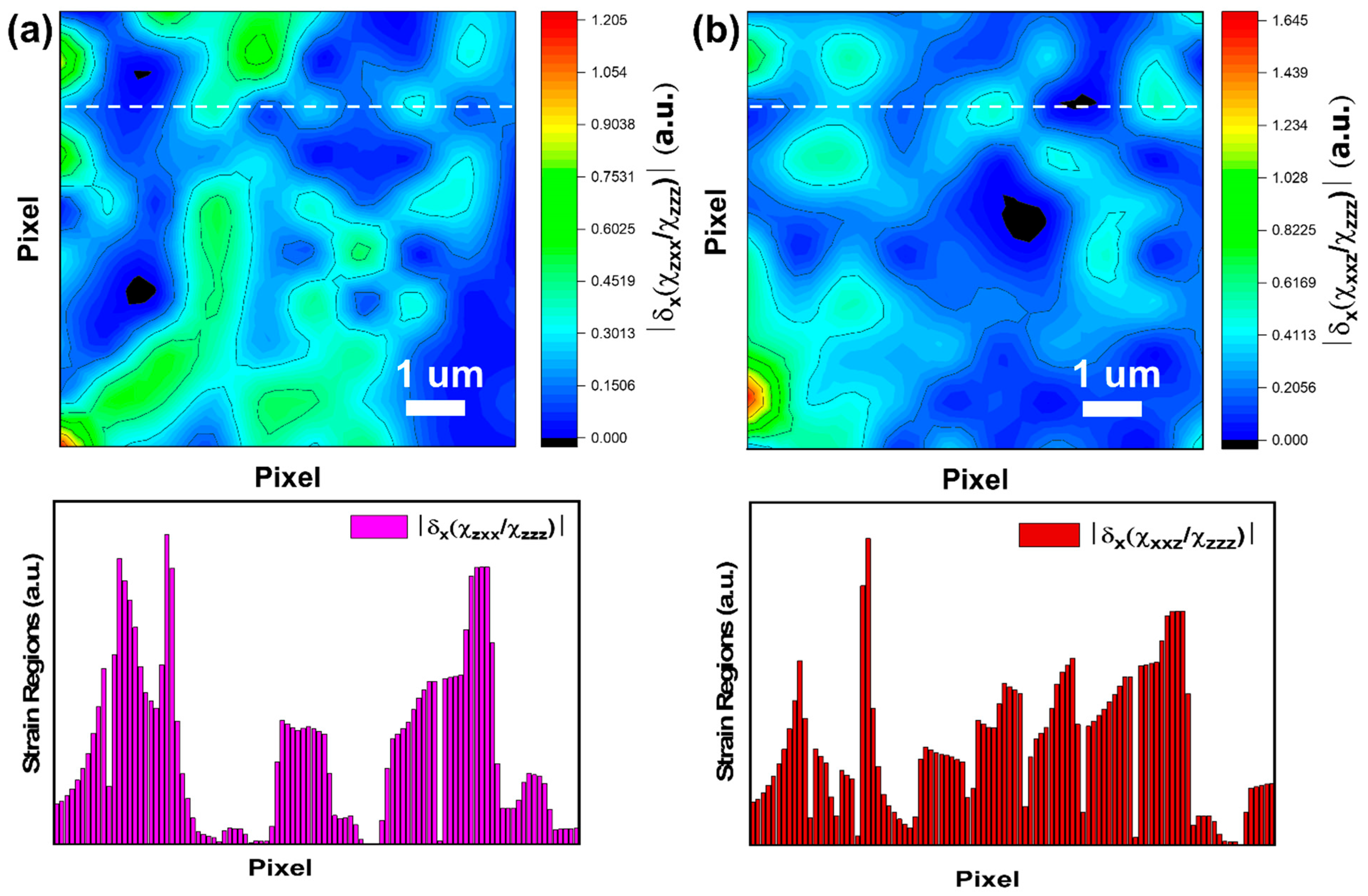 Surfaces 08 00047 g005