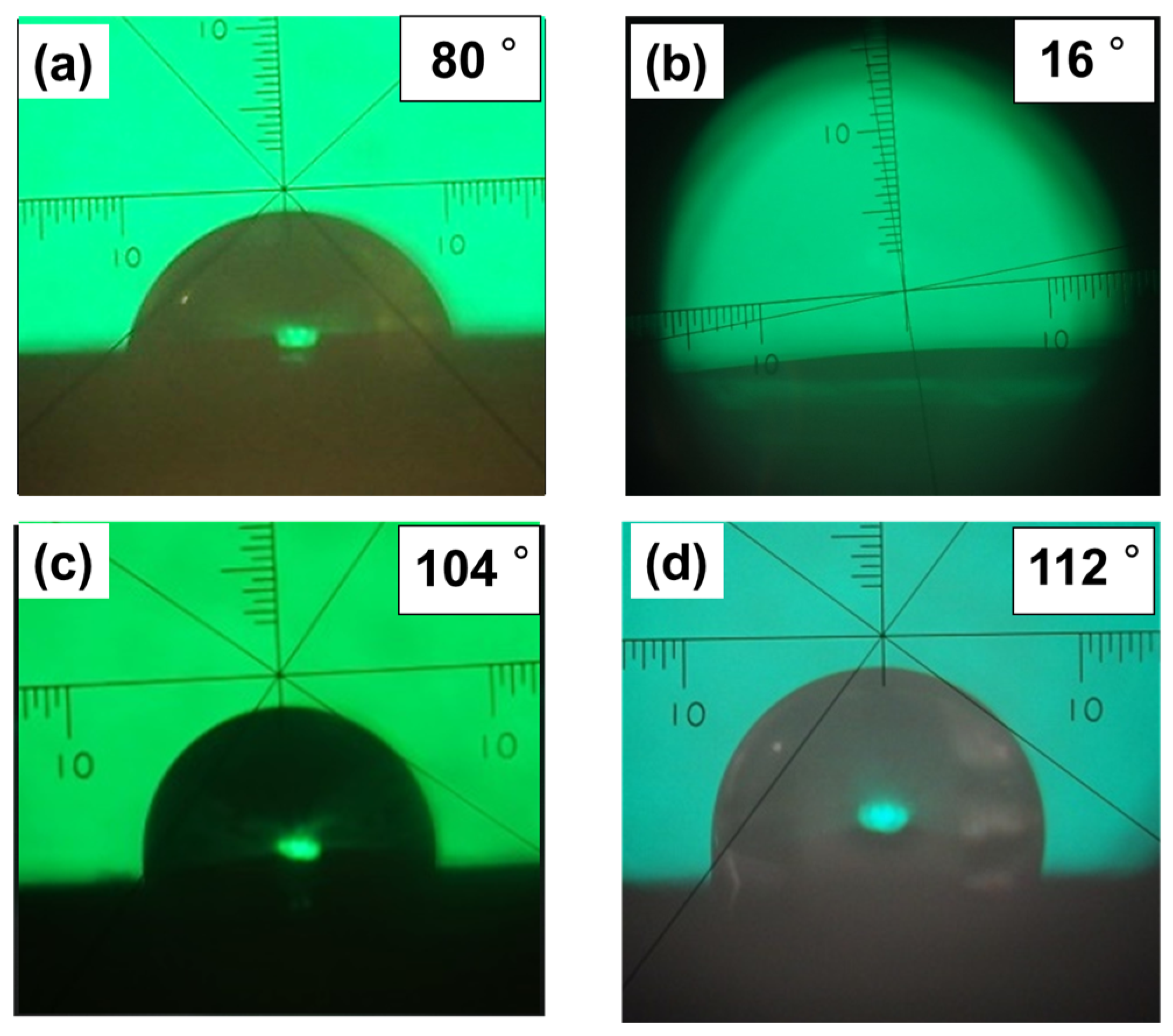 Surfaces 08 00048 g008