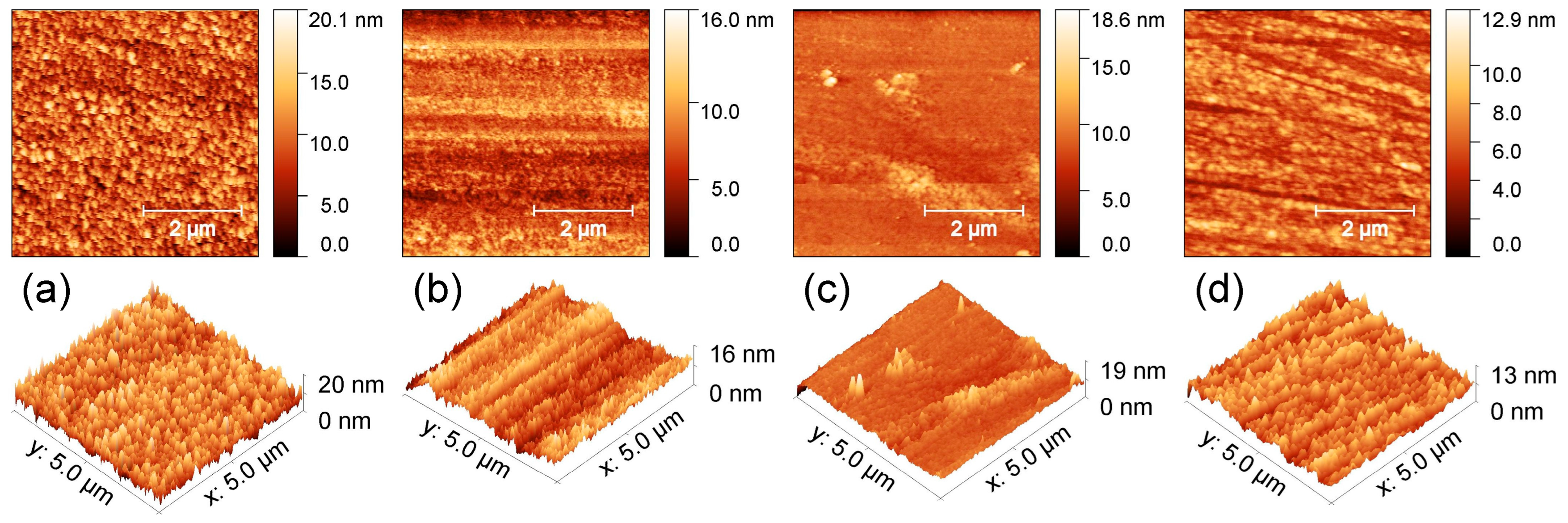 Surfaces 08 00051 g005