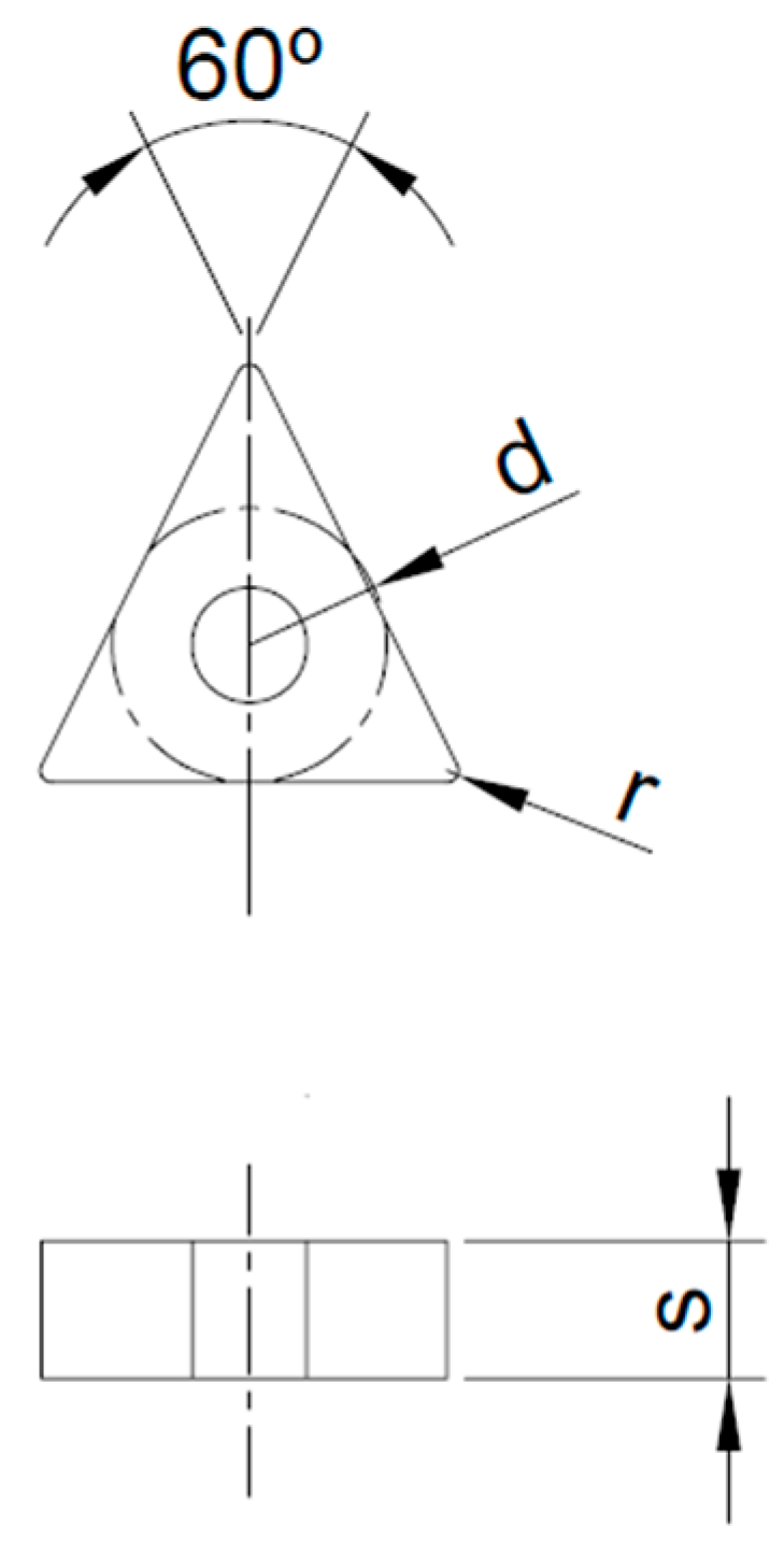 Surfaces 08 00054 g001