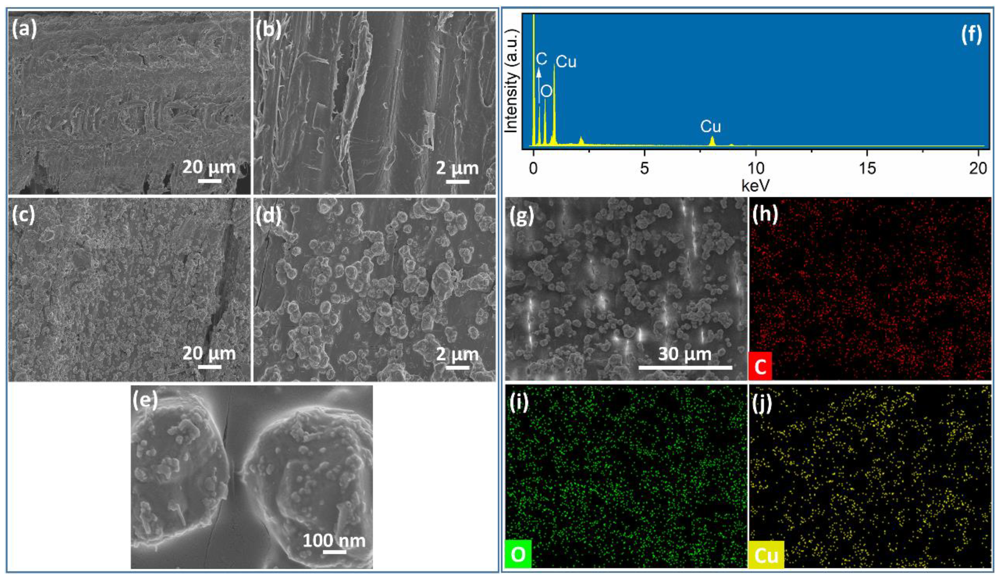 Surfaces 08 00066 g007