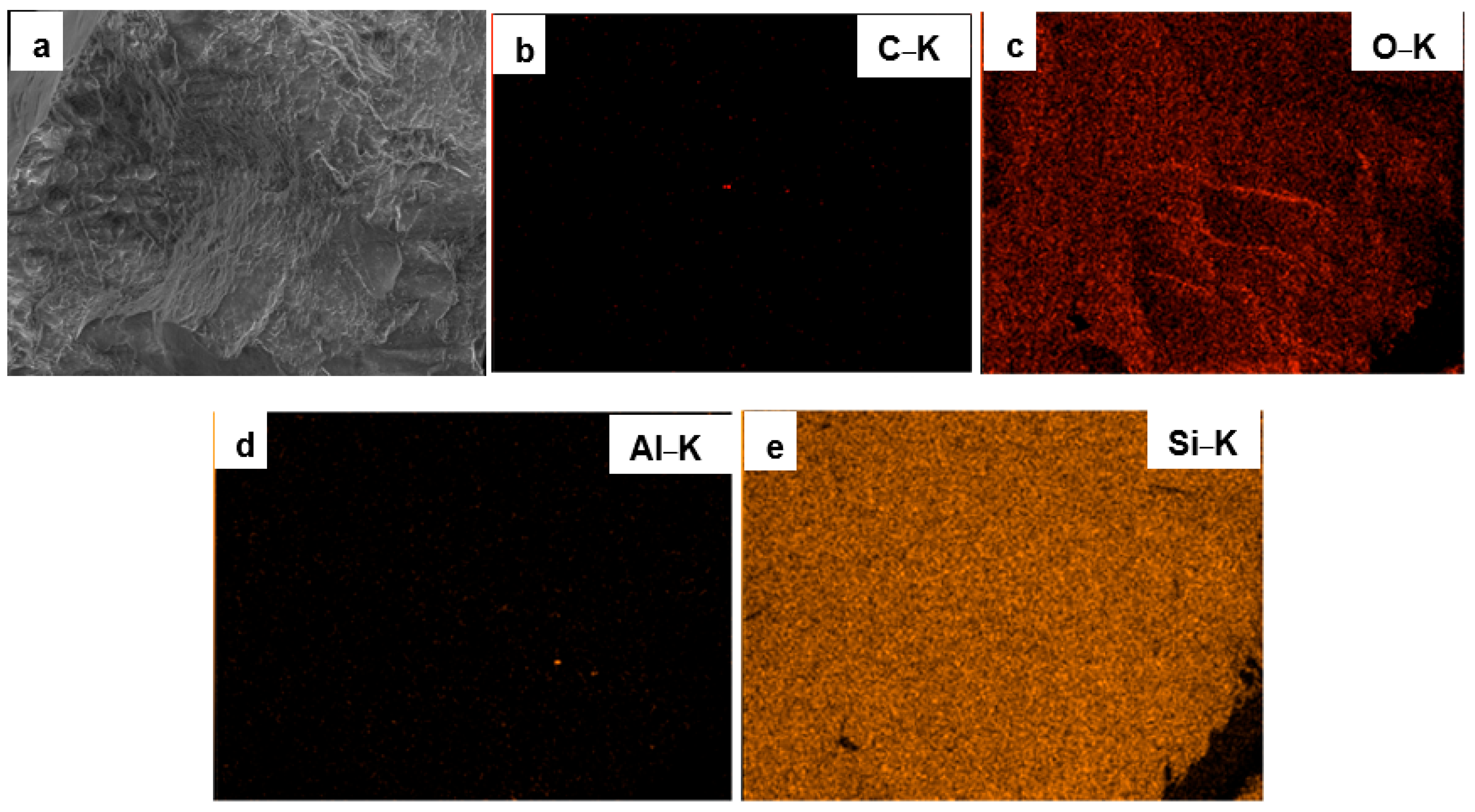 Surfaces 08 00067 g001