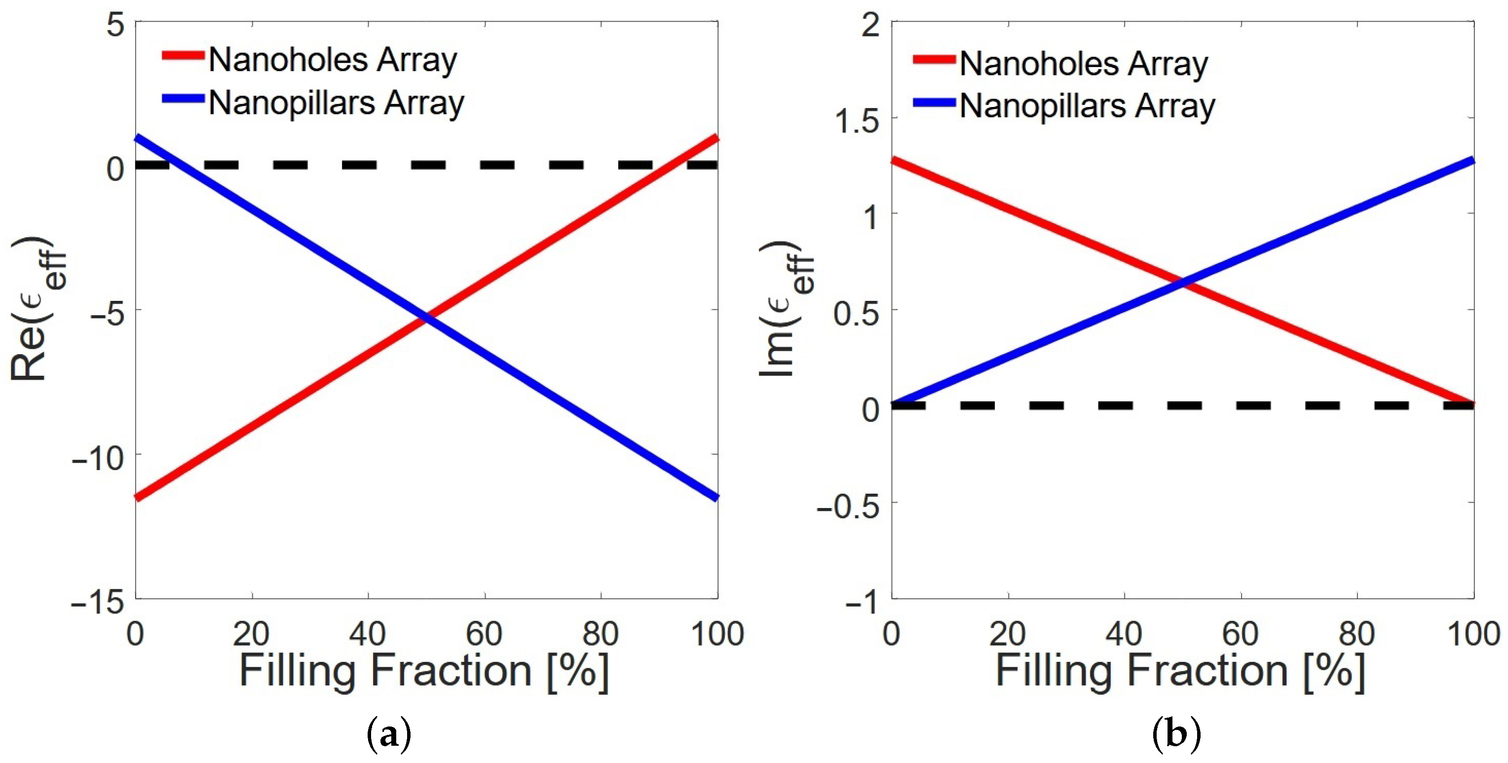 Surfaces 08 00071 g006