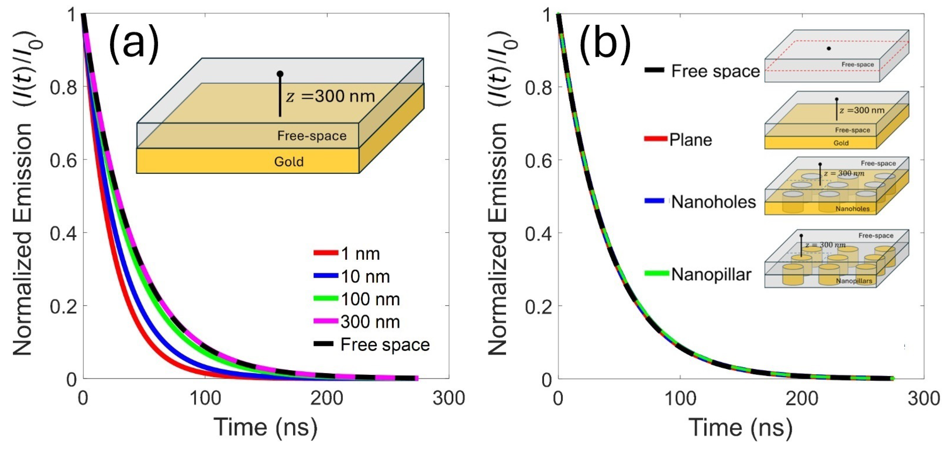 Surfaces 08 00071 g008