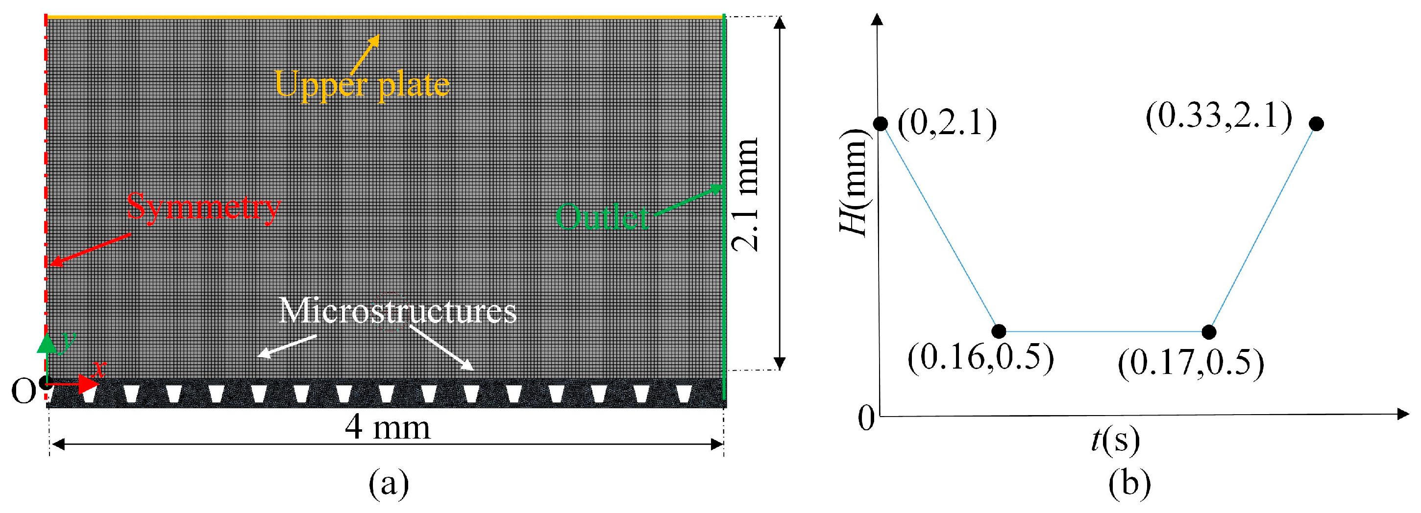 Surfaces 08 00073 g002
