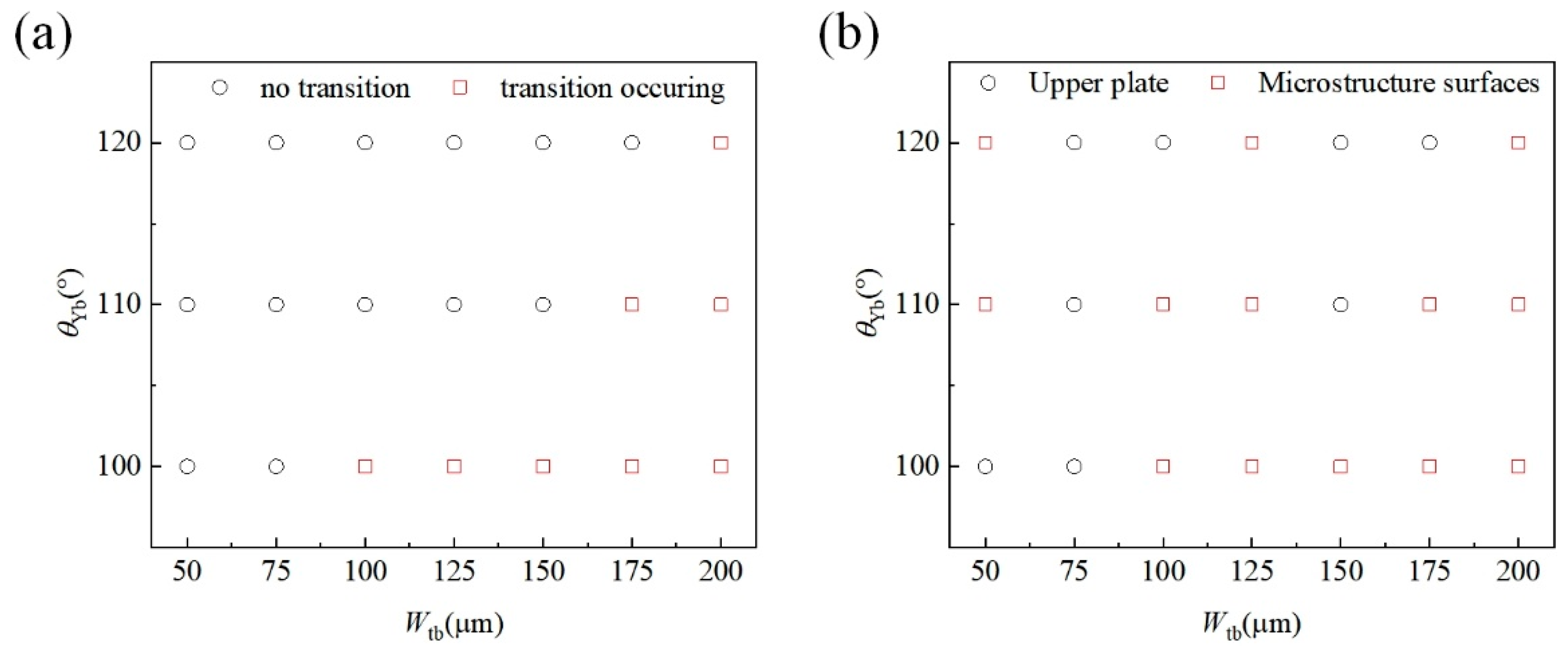 Surfaces 08 00073 g010