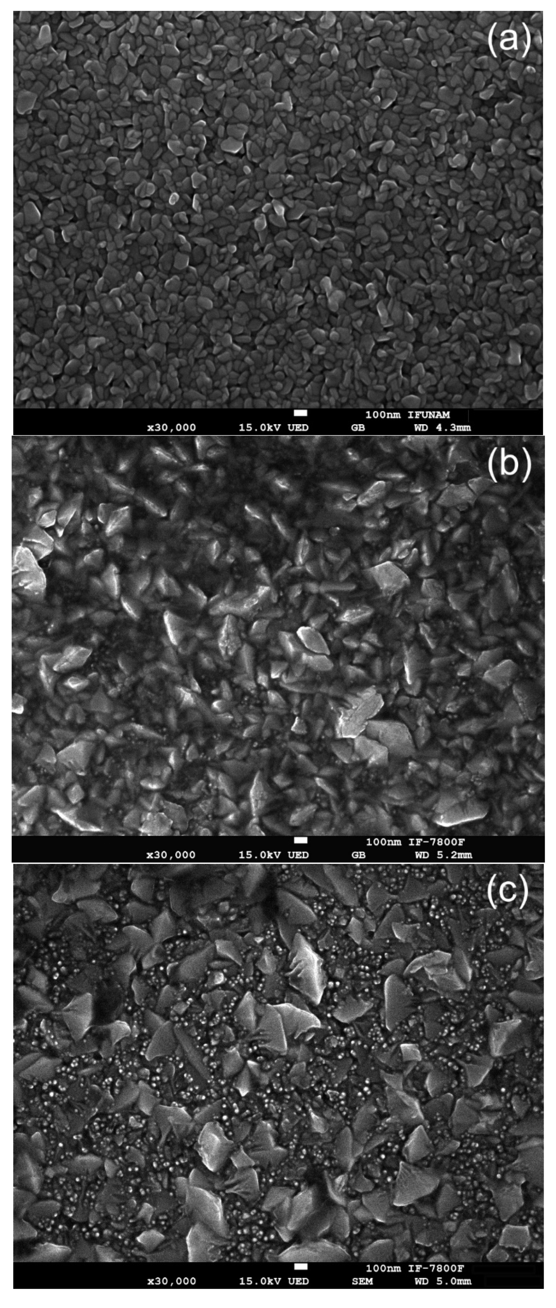 Surfaces 08 00074 g005