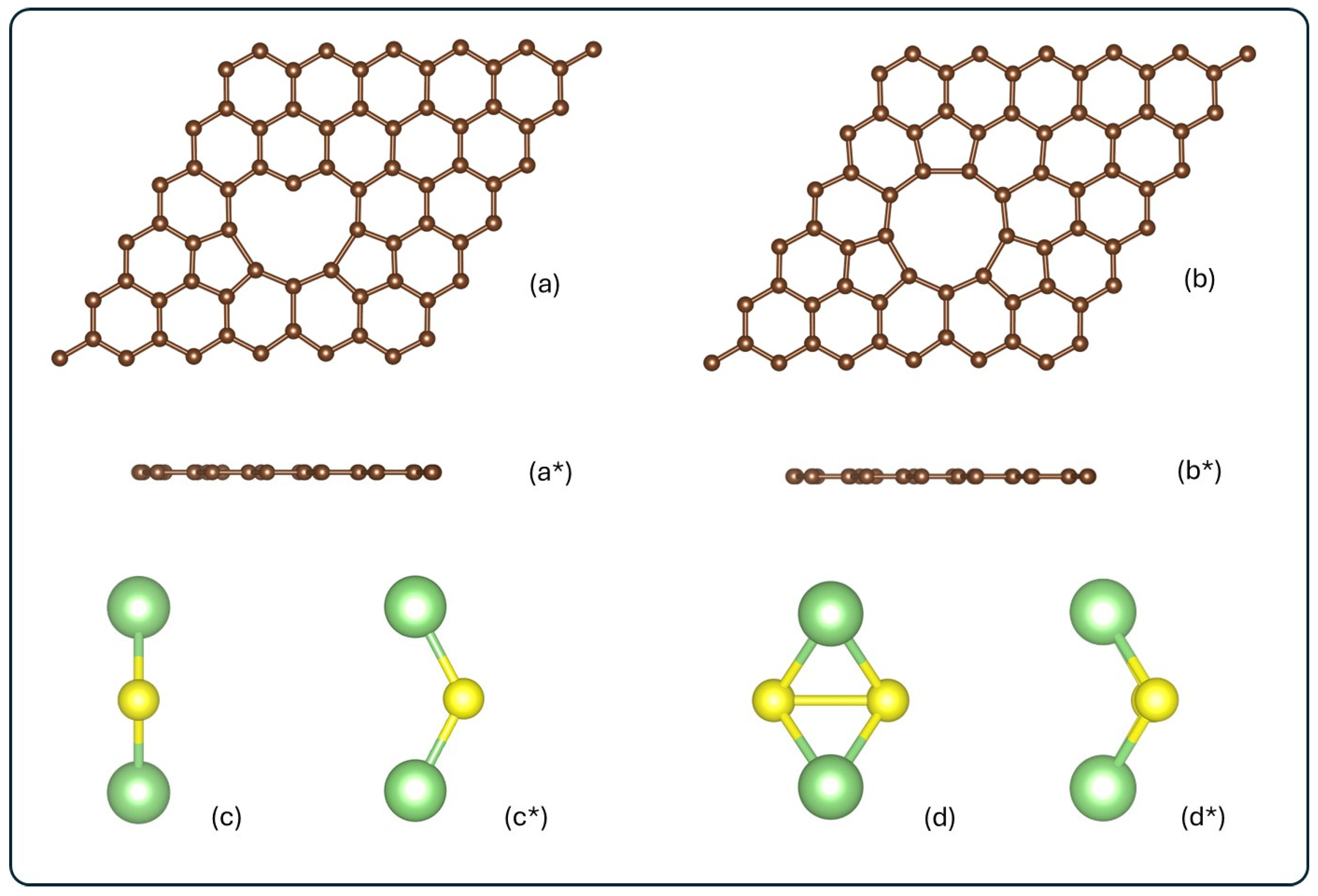 Surfaces 08 00076 g001