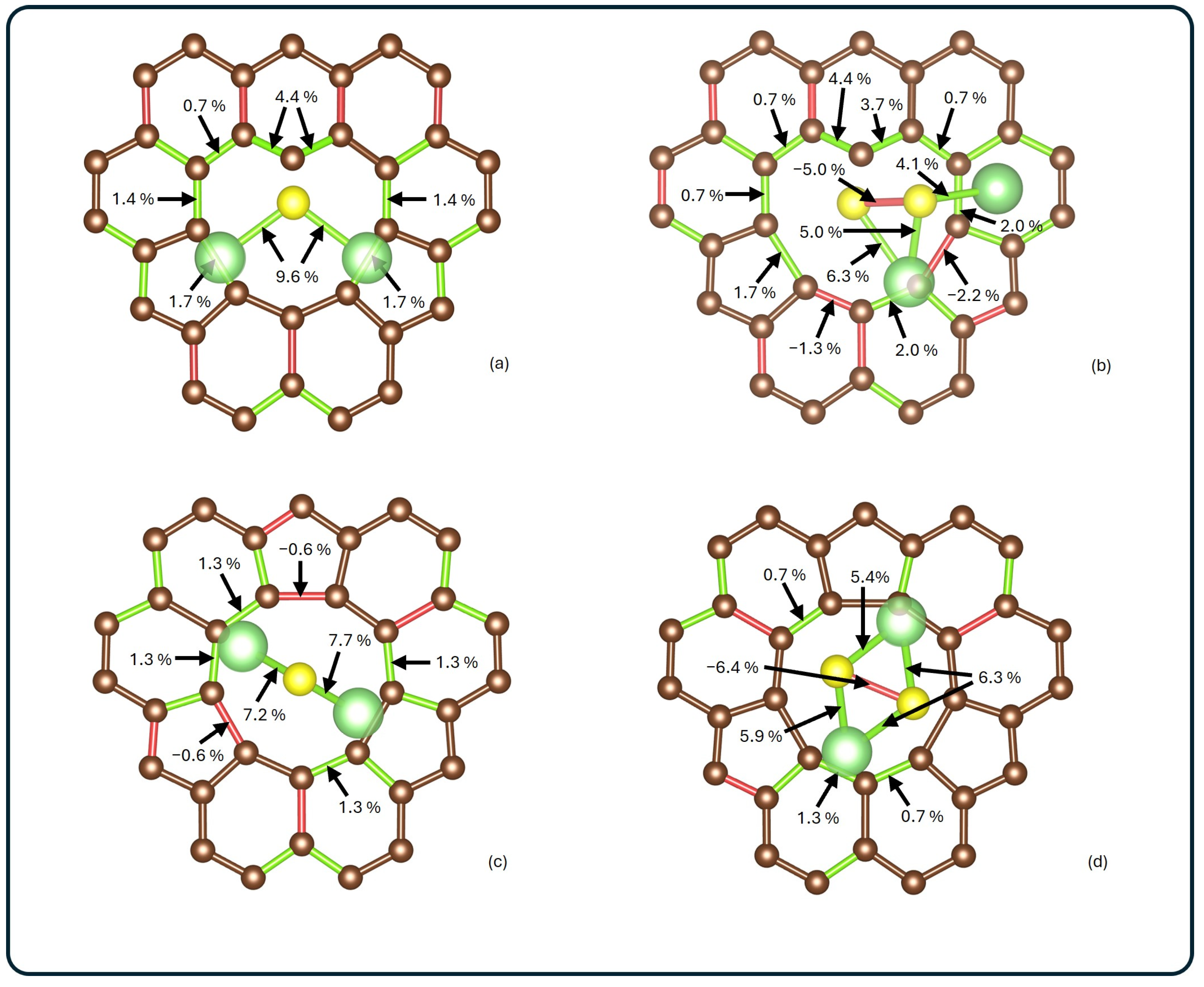 Surfaces 08 00076 g003