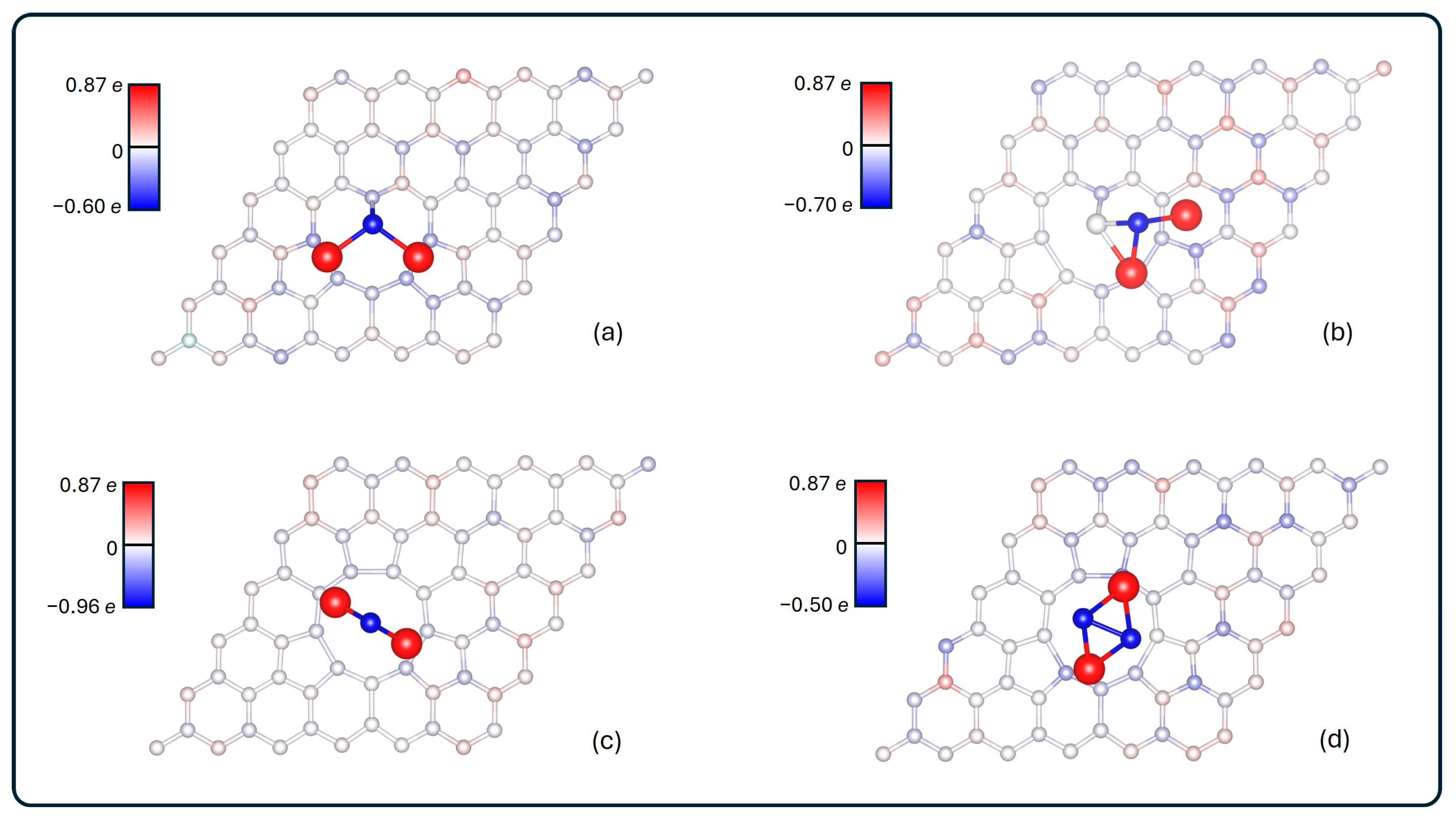 Surfaces 08 00076 g004