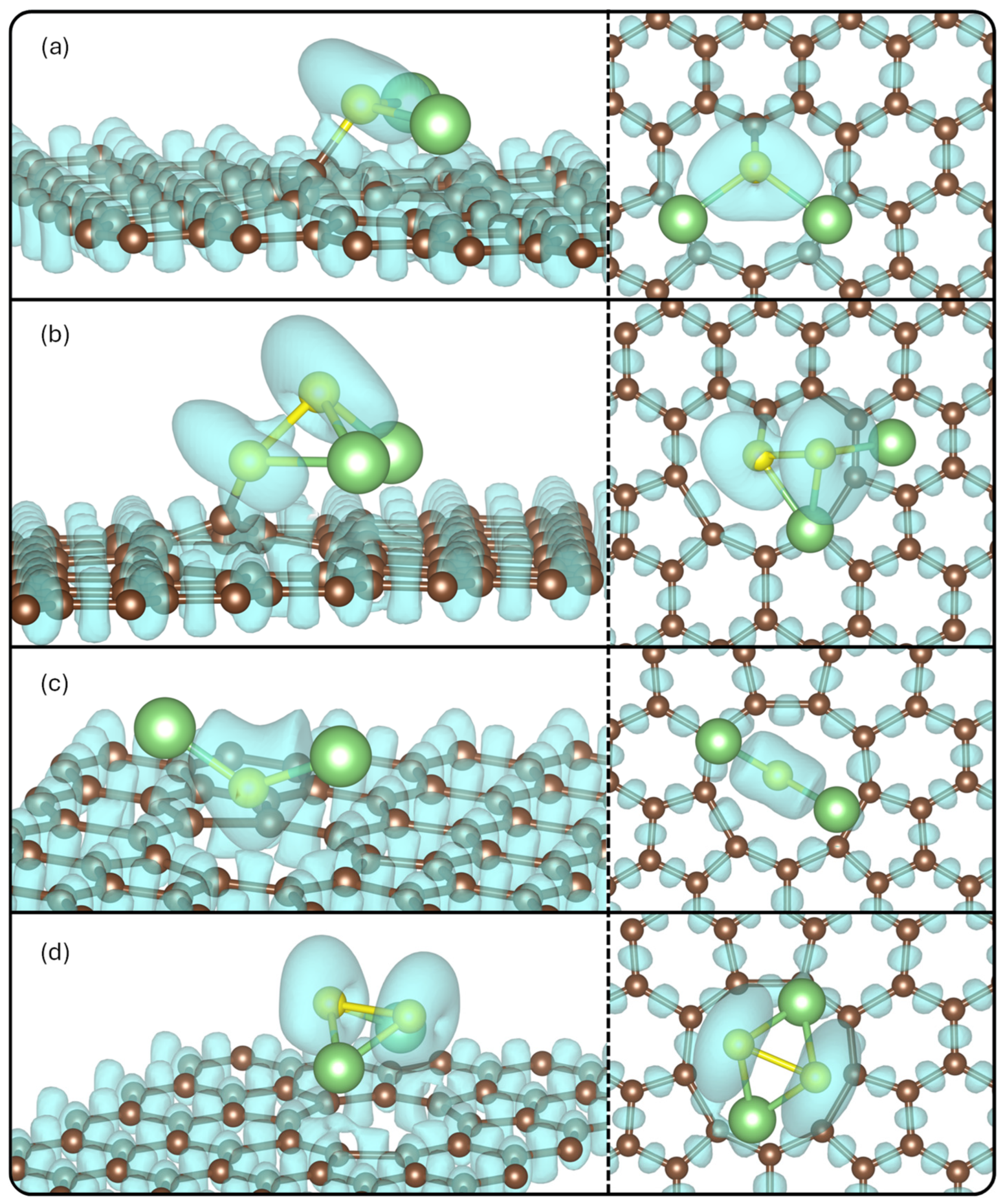 Surfaces 08 00076 g006