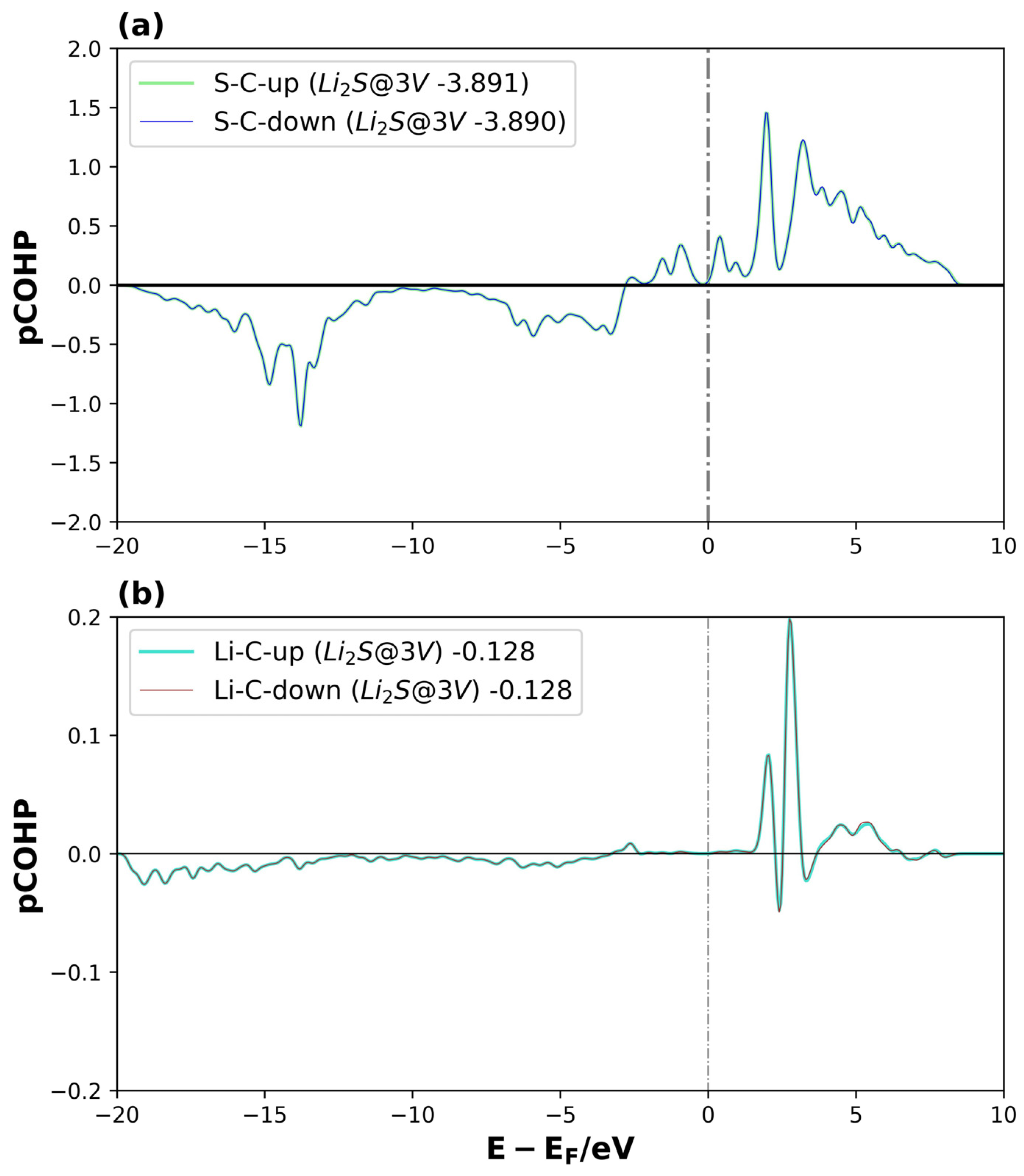 Surfaces 08 00076 g011
