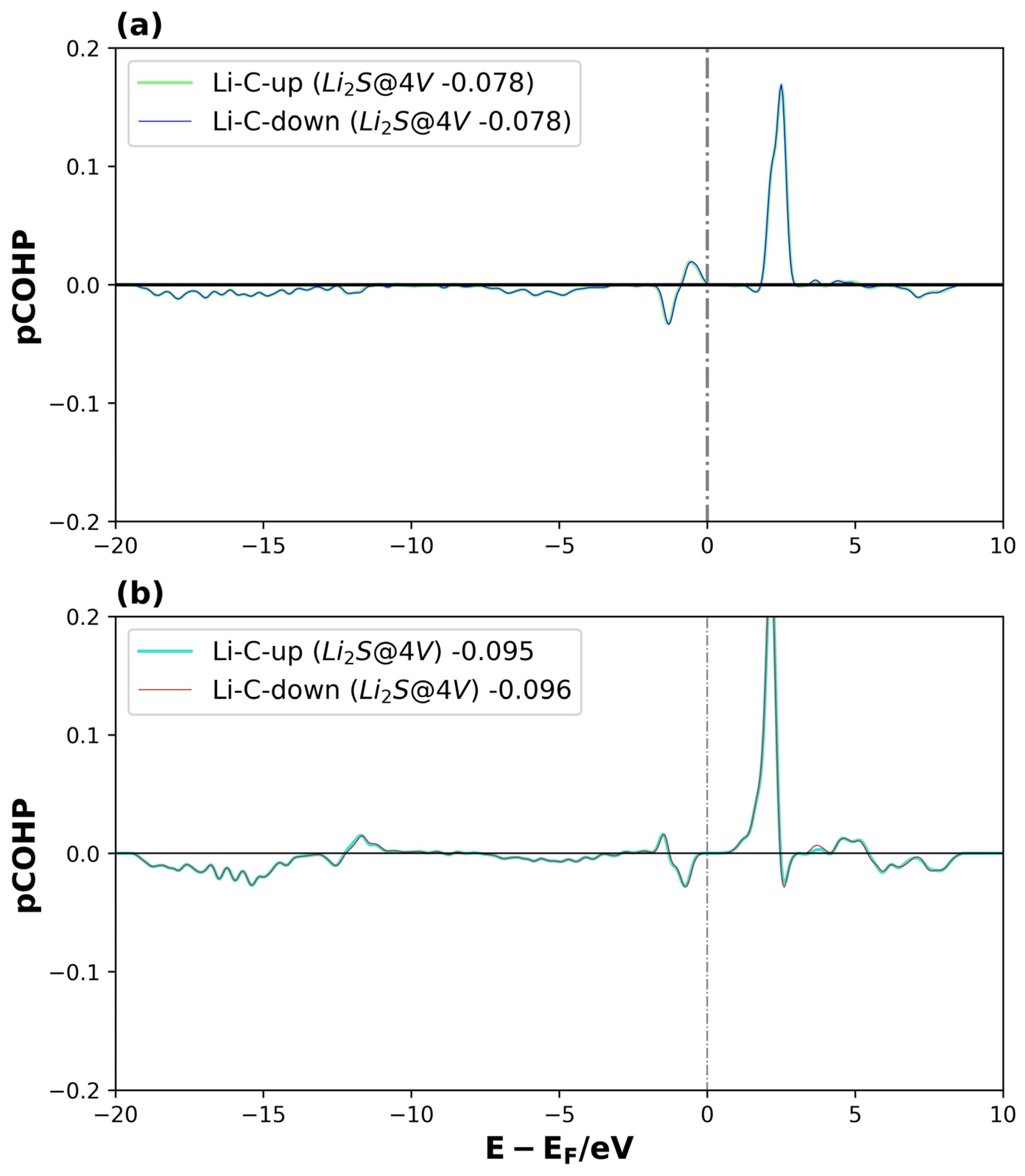 Surfaces 08 00076 g012