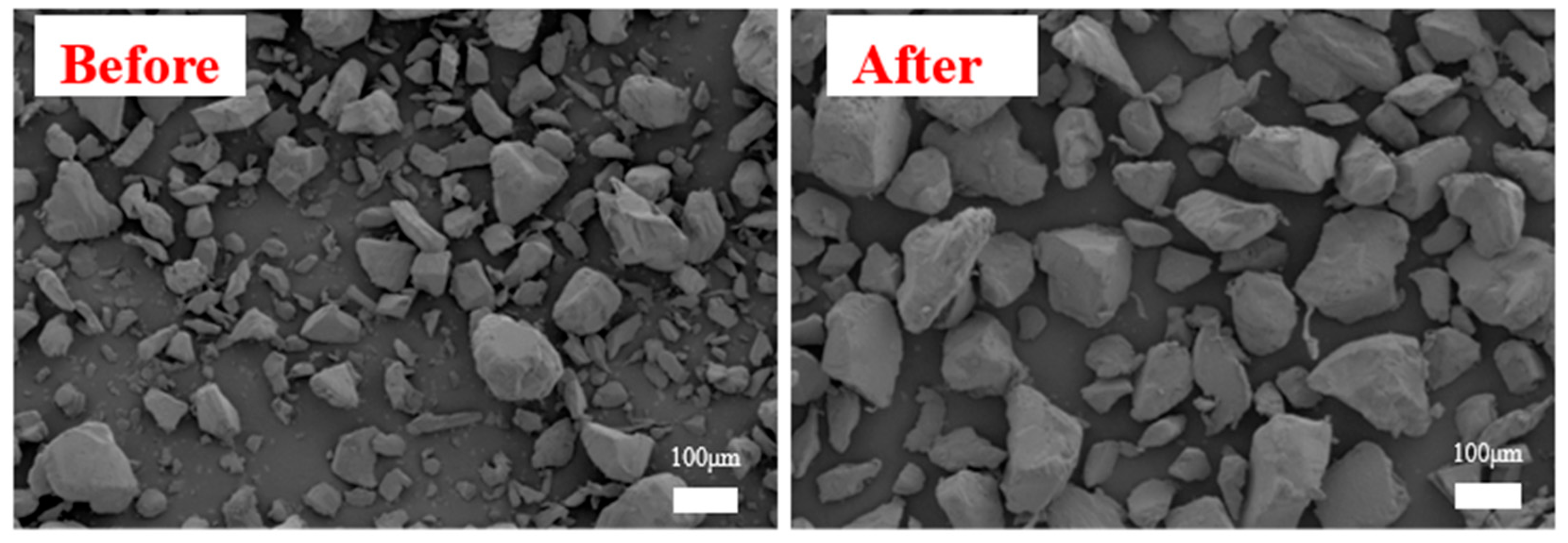 Surfaces 08 00080 g004