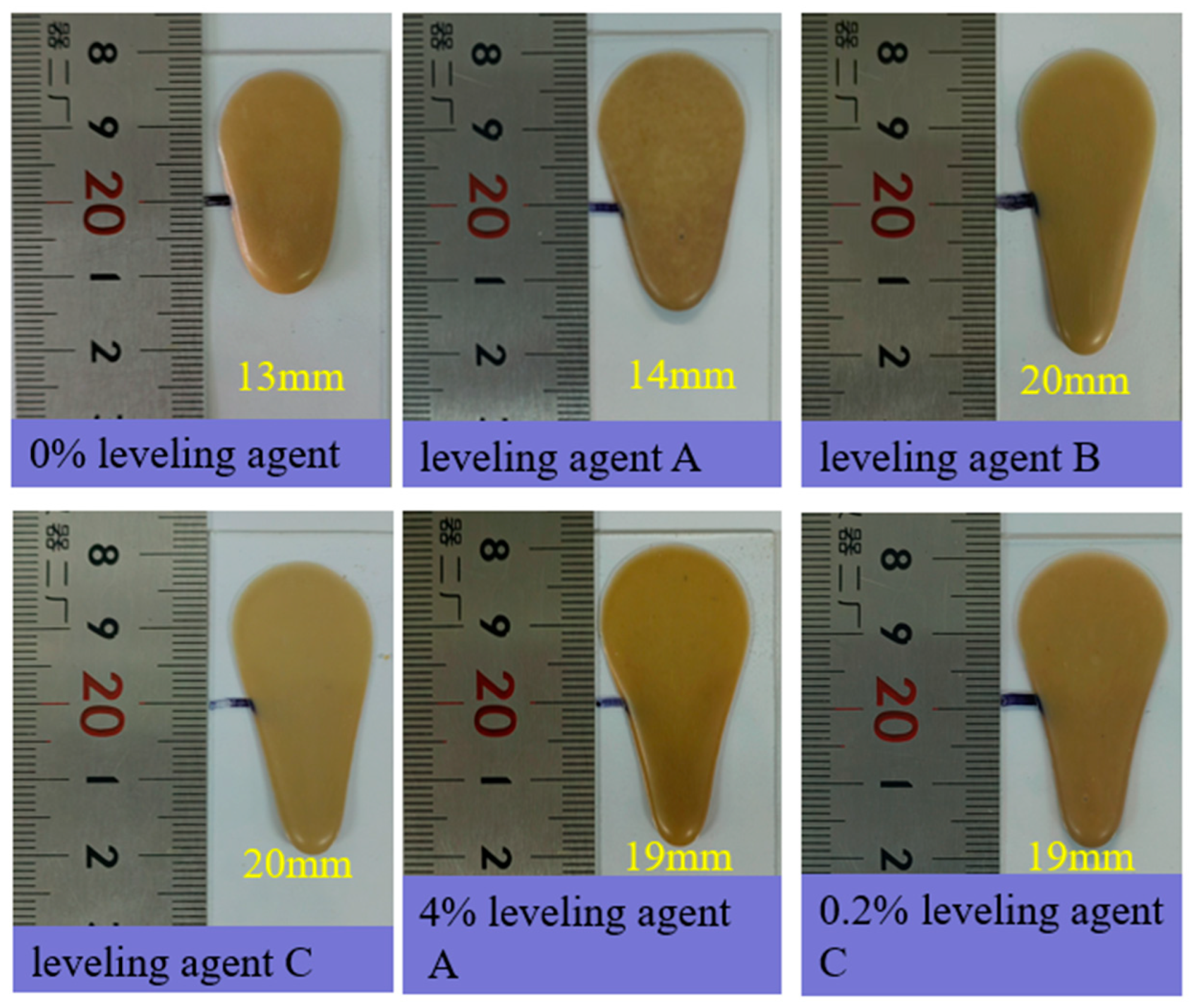 Surfaces 08 00080 g006