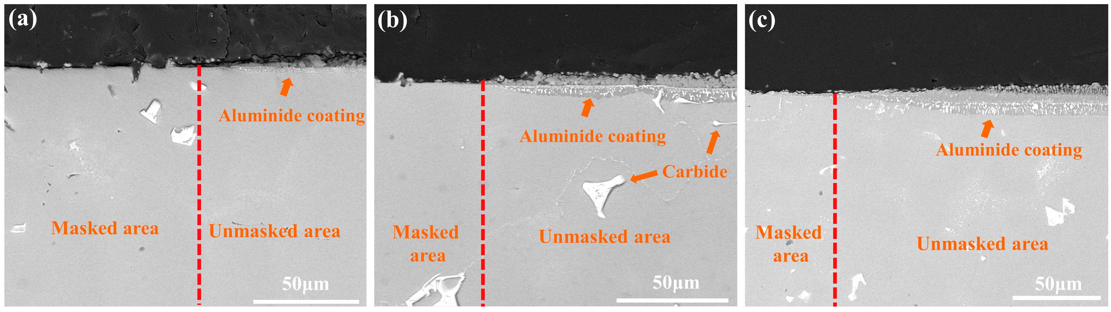 Surfaces 09 00002 g005
