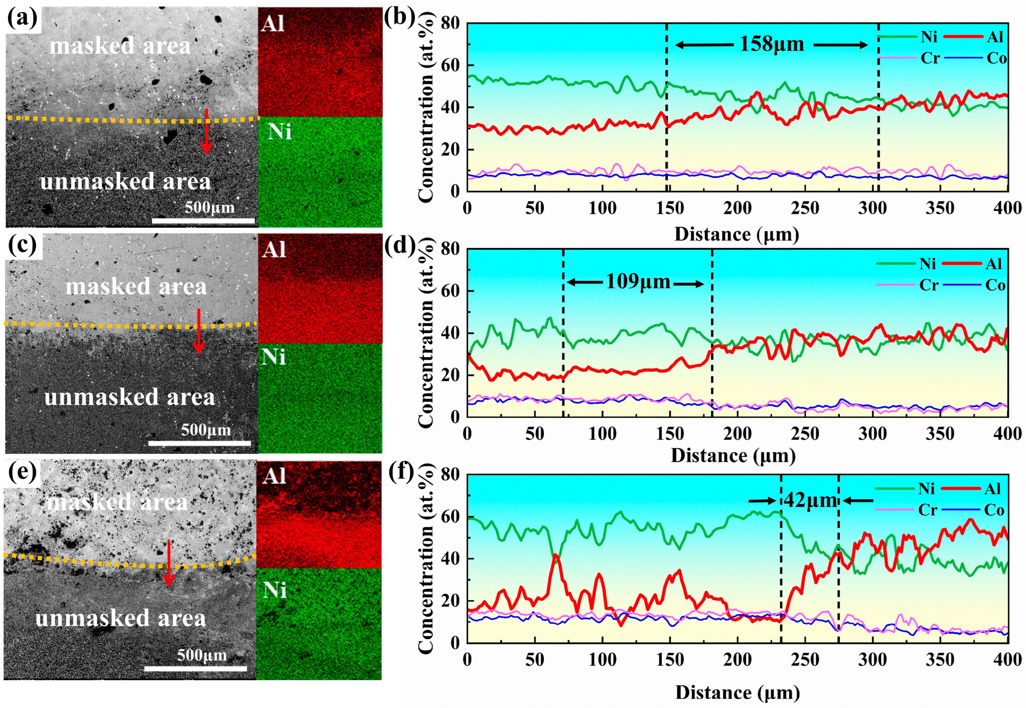 Surfaces 09 00002 g006