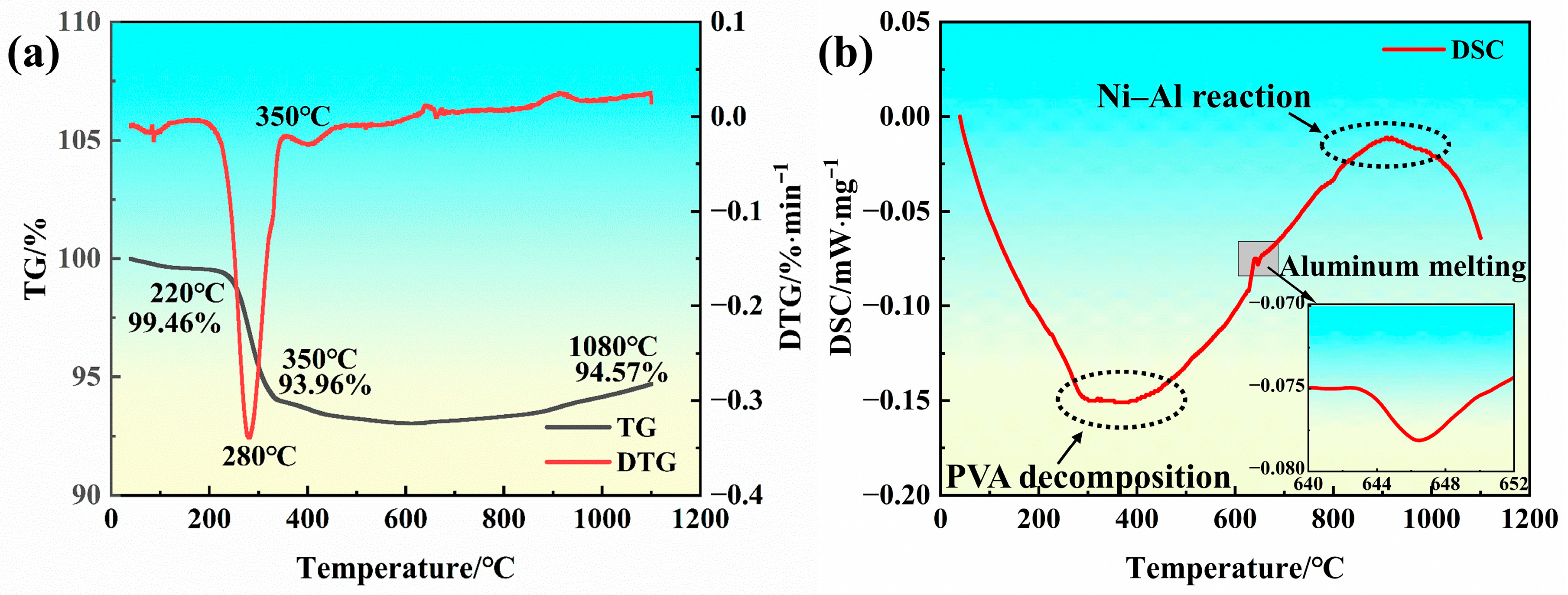 Surfaces 09 00002 g008