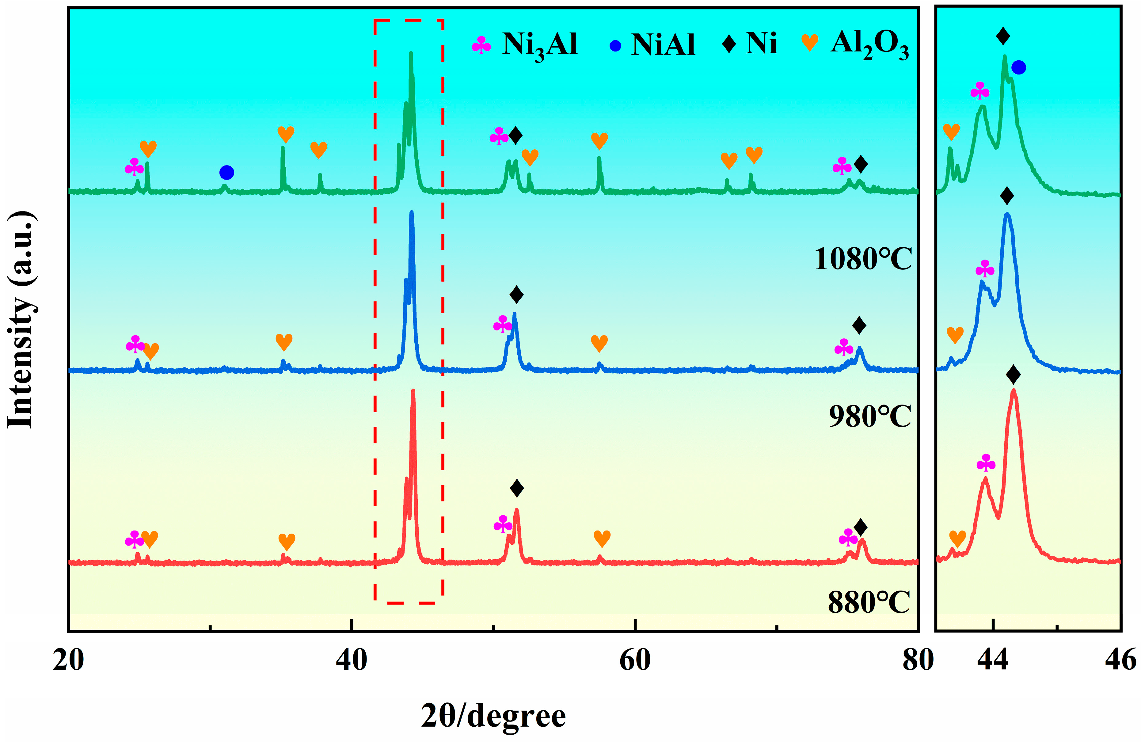 Surfaces 09 00002 g009
