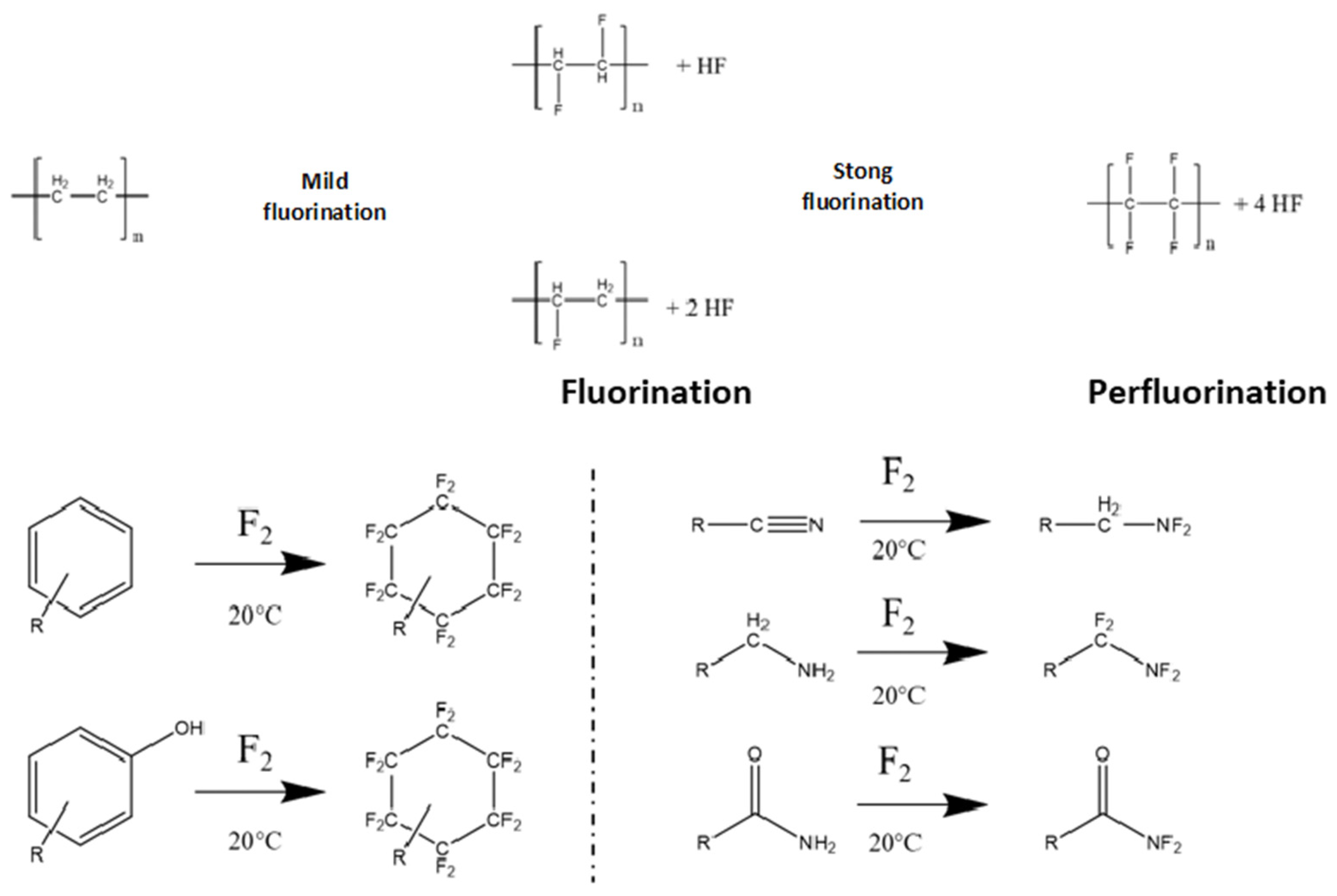 Surfaces 09 00003 g001