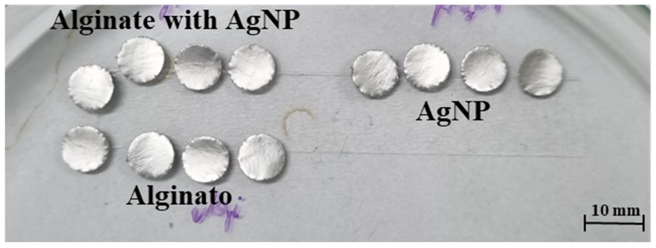 Surfaces 09 00025 g003