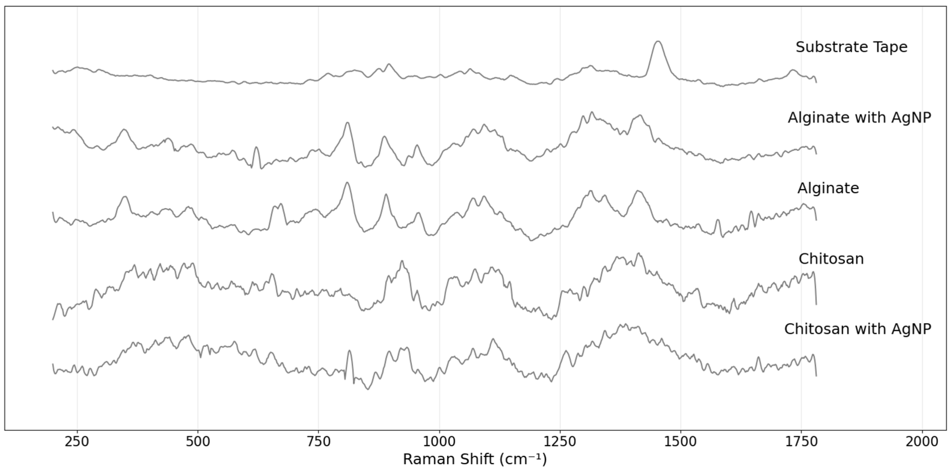Surfaces 09 00025 g006