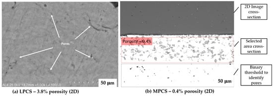 Surfaces 09 00078 g010
