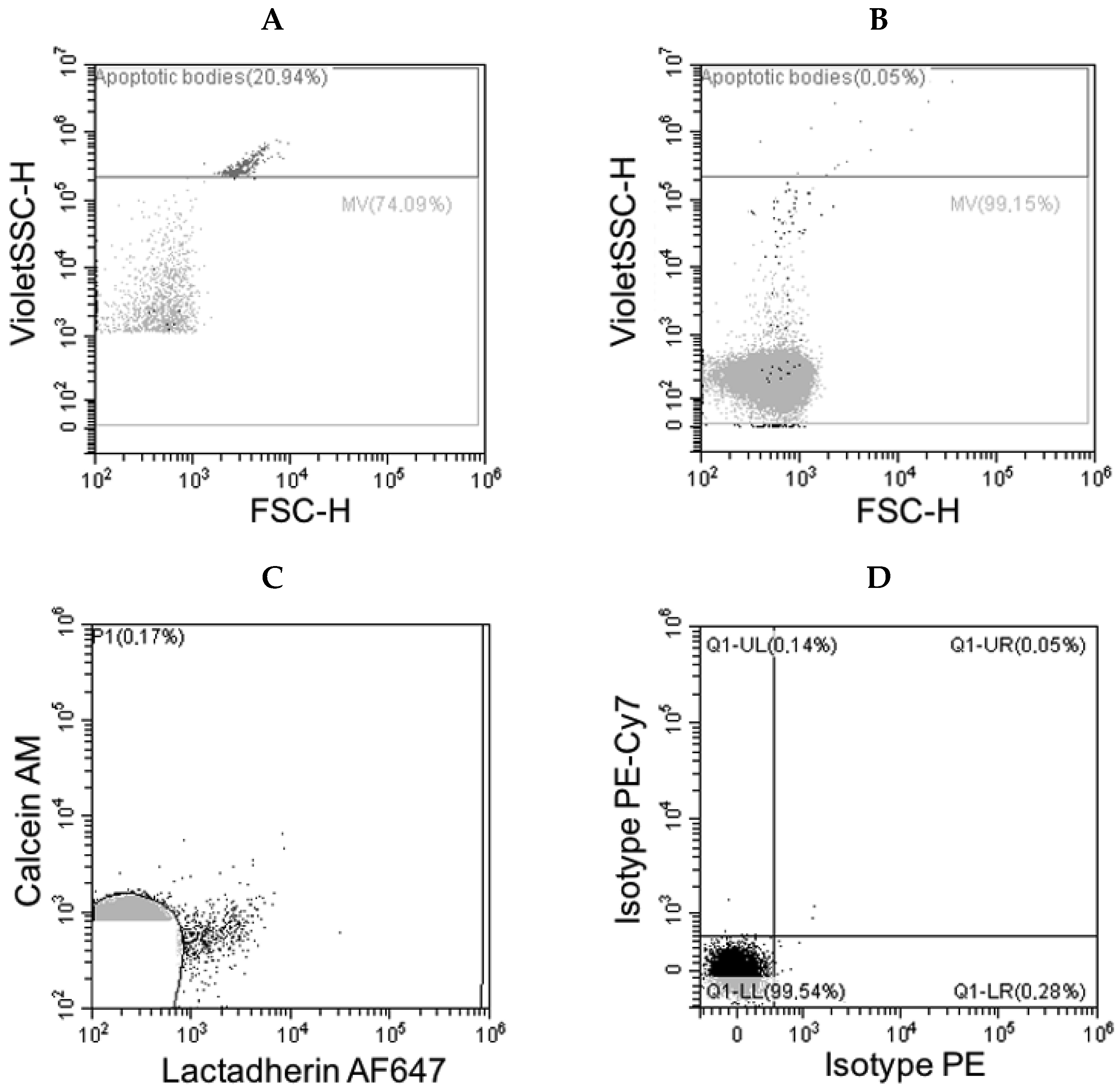 Surgeries 02 00007 g001