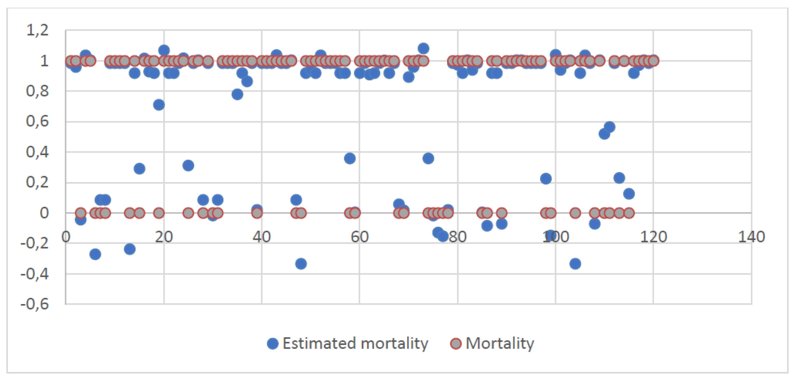 Surgeries 02 00011 g001