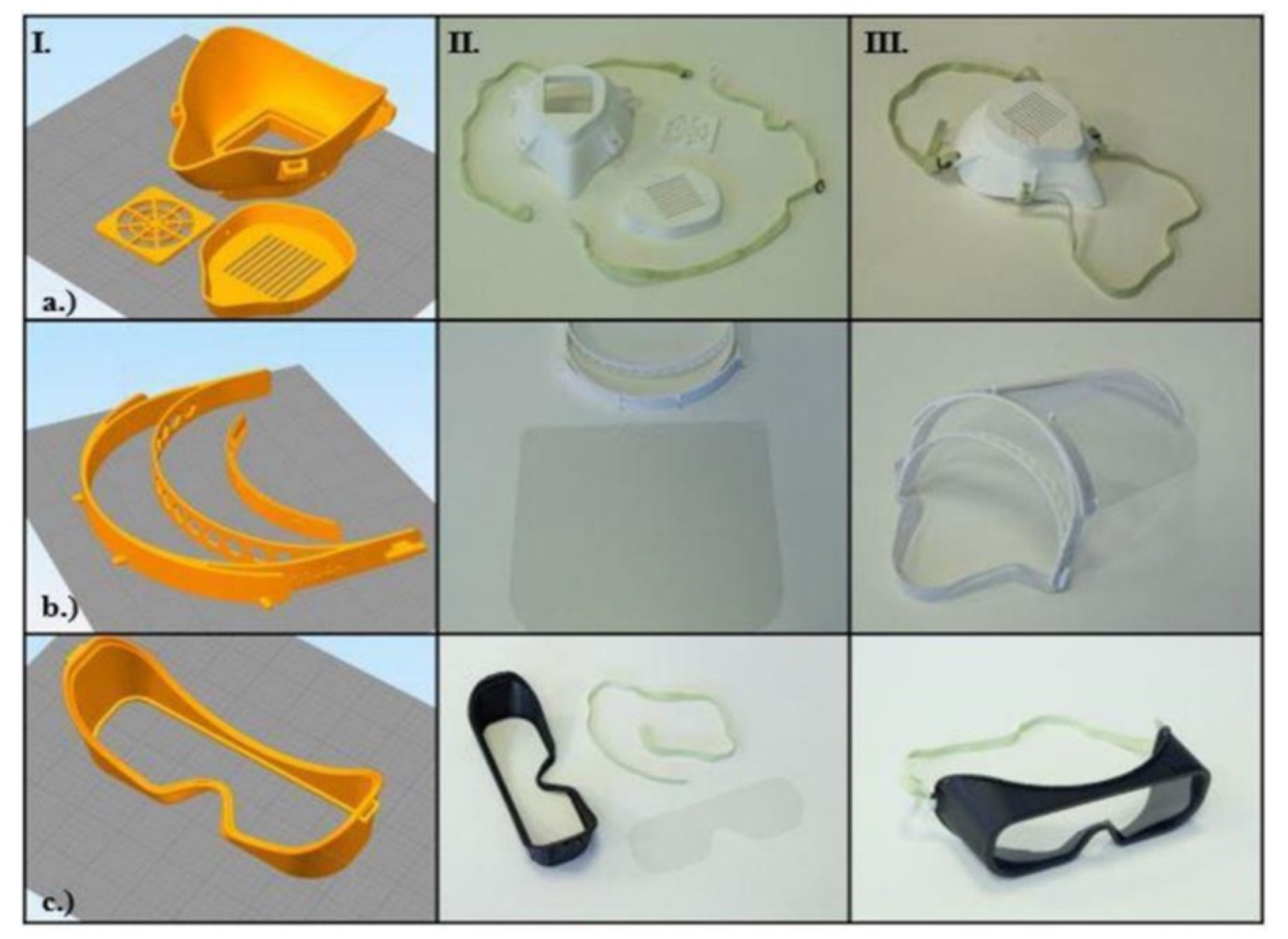 Surgeries 02 00025 g001