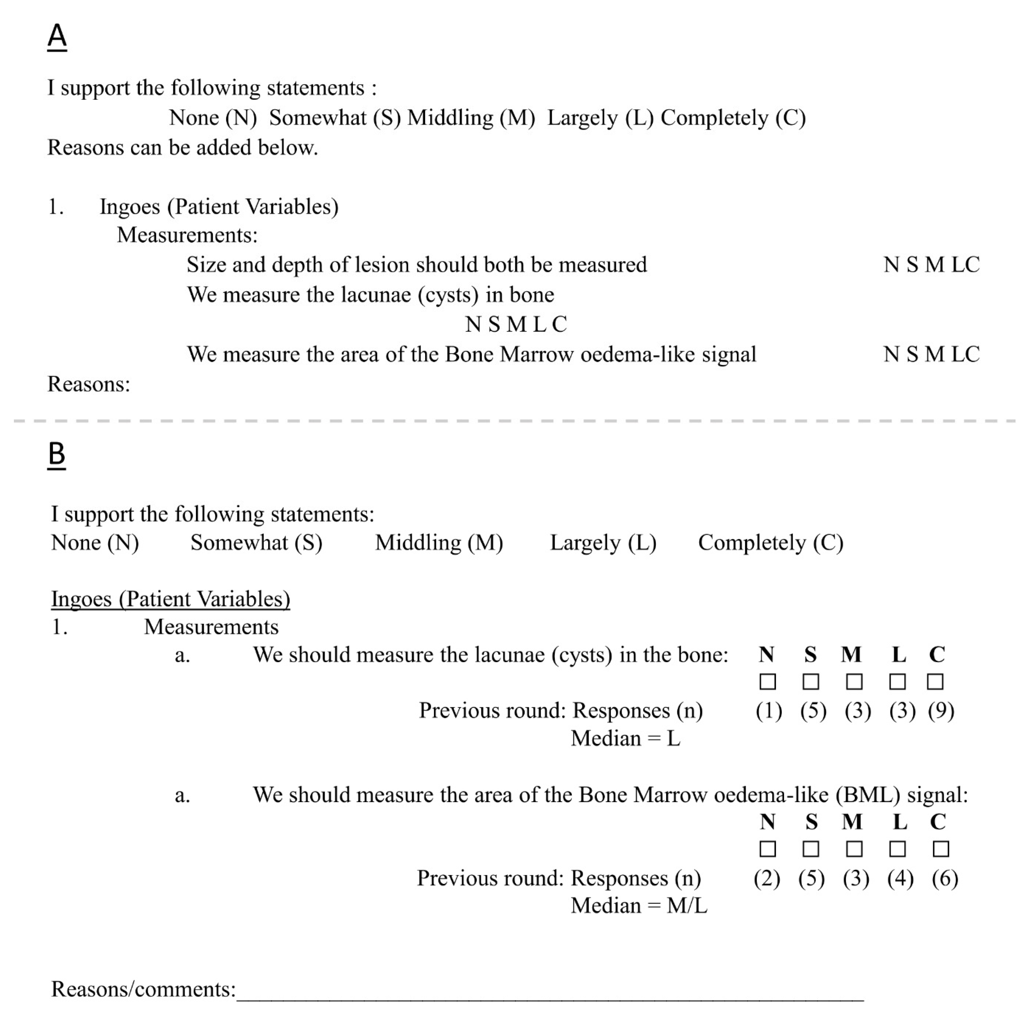 Surgeries 02 00029 g002