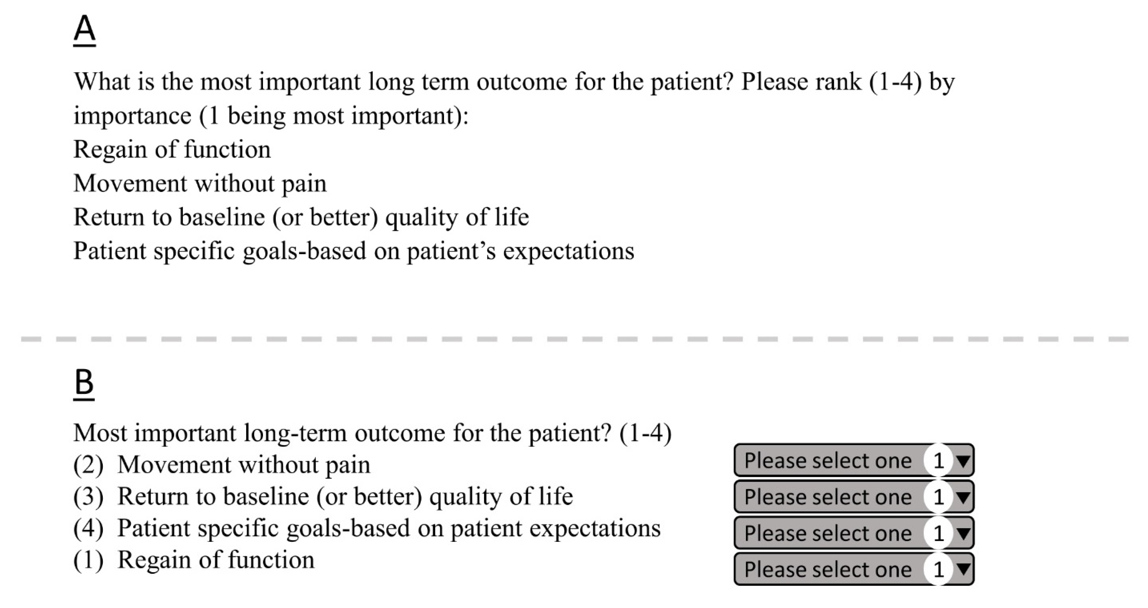 Surgeries 02 00029 g003