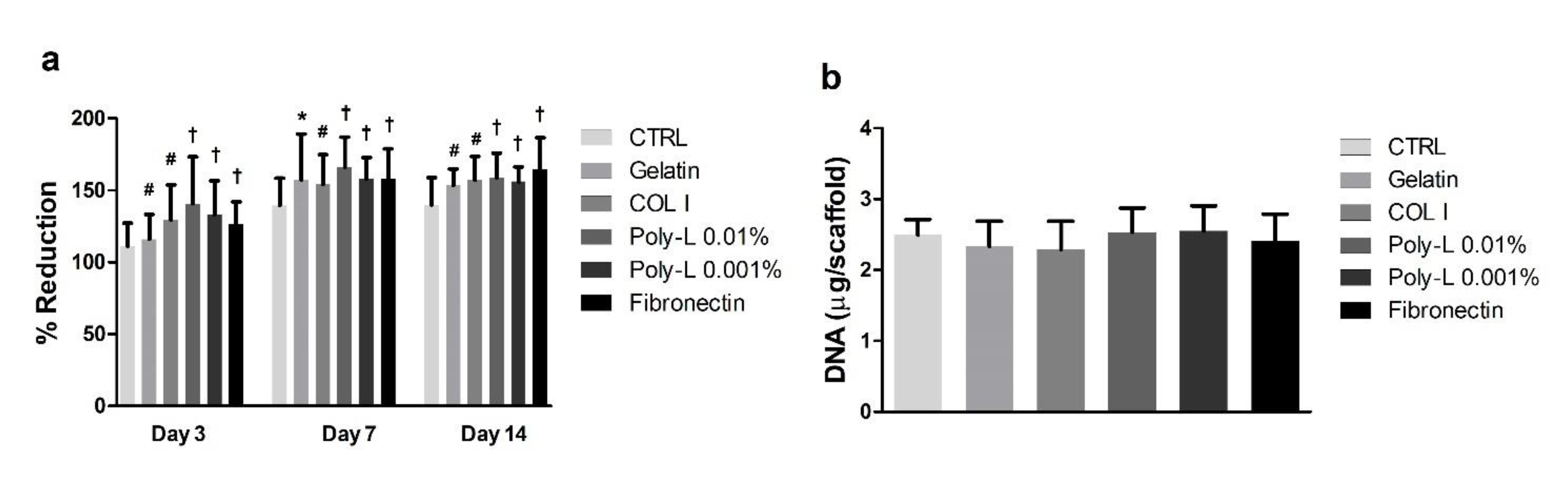 Surgeries 04 00021 g005