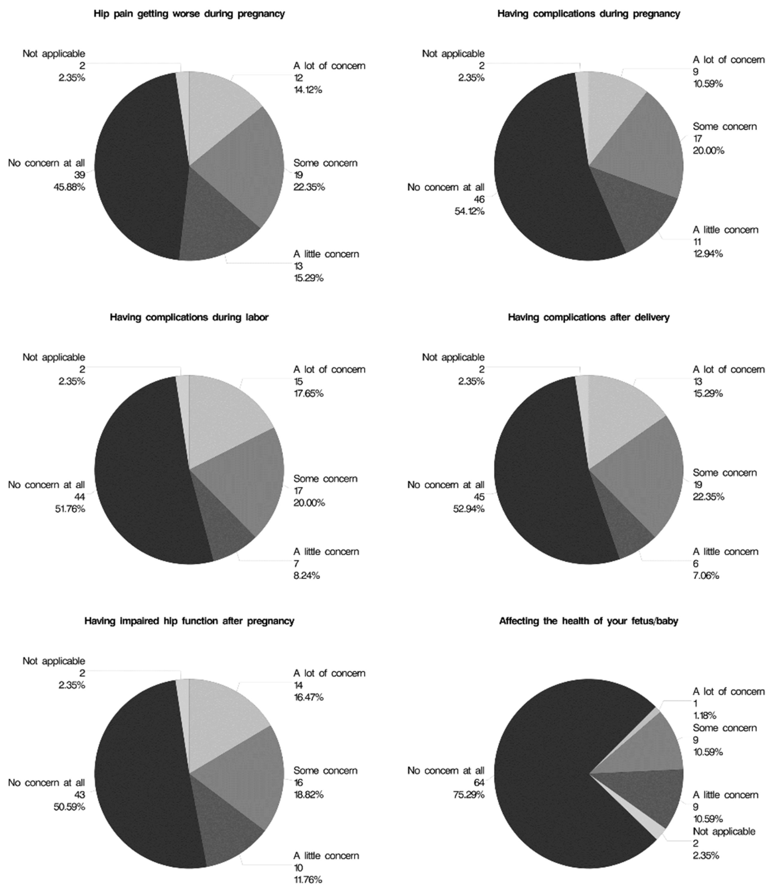 Surgeries 05 00019 g003