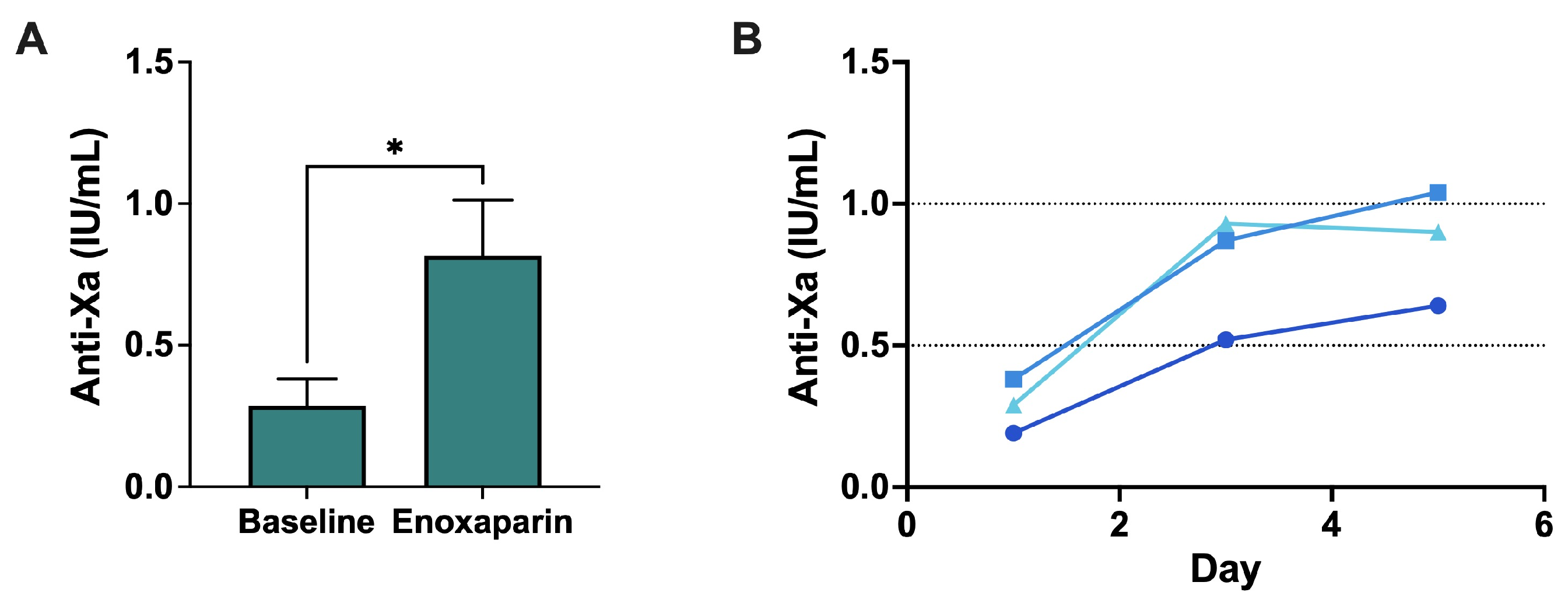 Surgeries 05 00035 g004