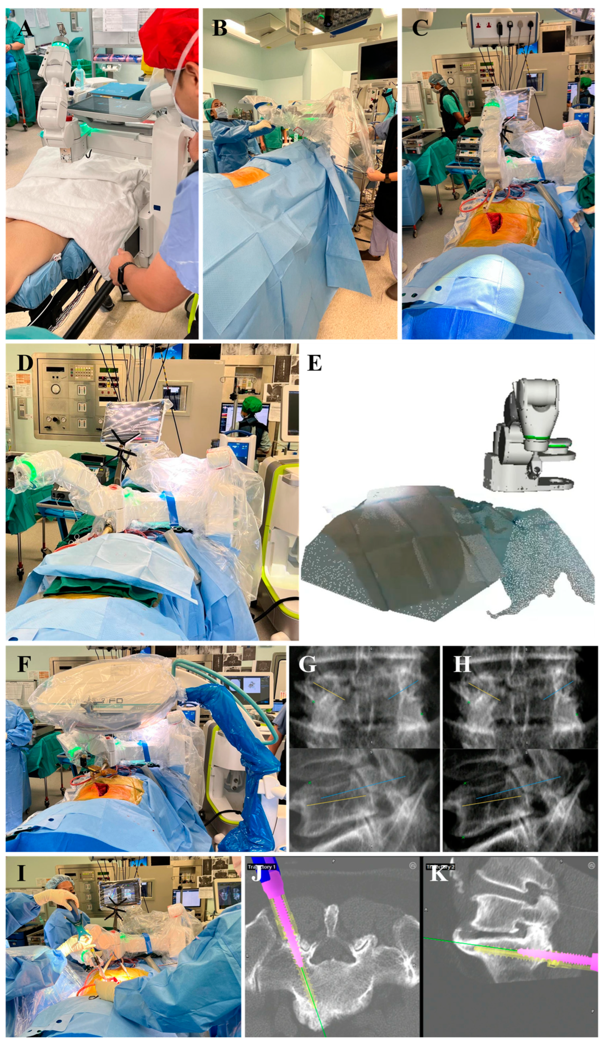 Surgeries 05 00072 g001 Surgeries 05 00072 g001