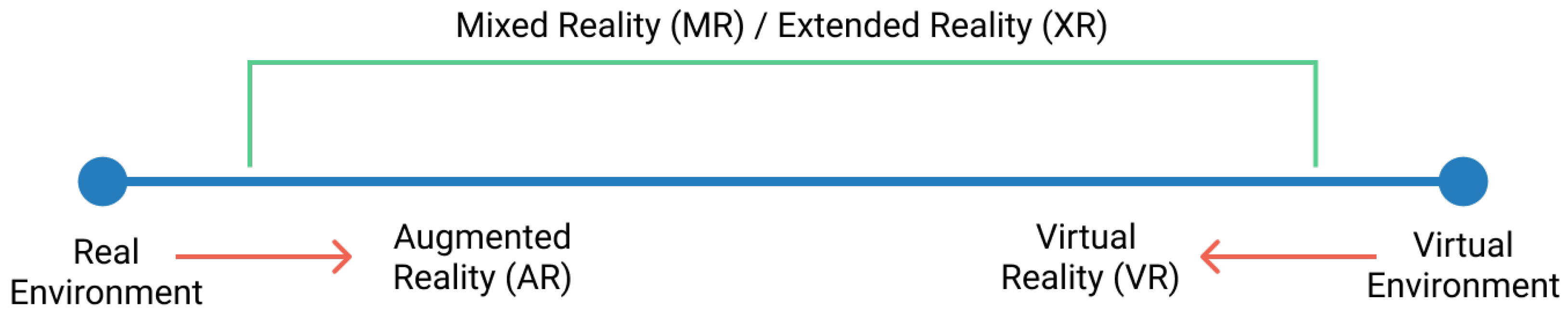 Surgeries 06 00035 g001