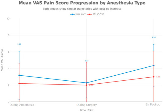 Surgeries 07 00031 g0a2